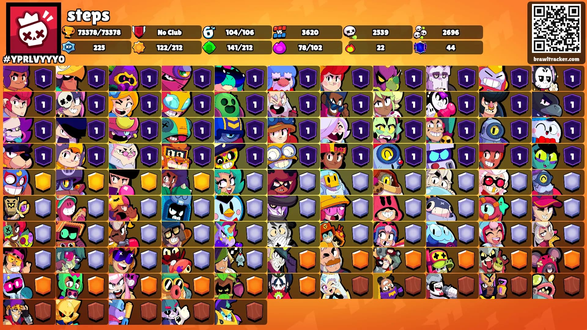 steps's Ranks