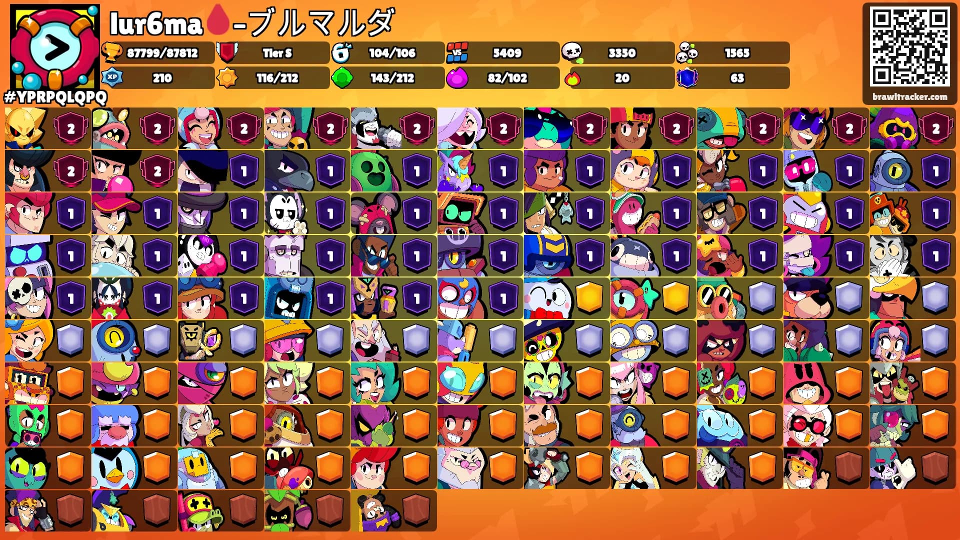 lur6ma🩸–ブルマルダ's Ranks