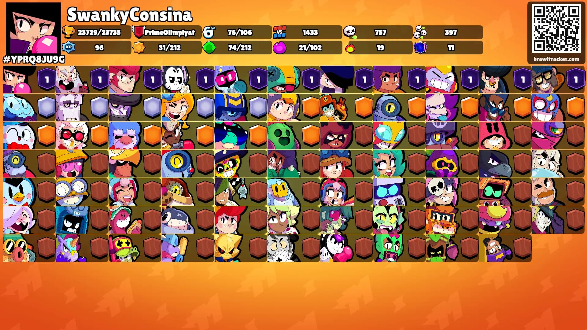 SwankyConsina's Ranks