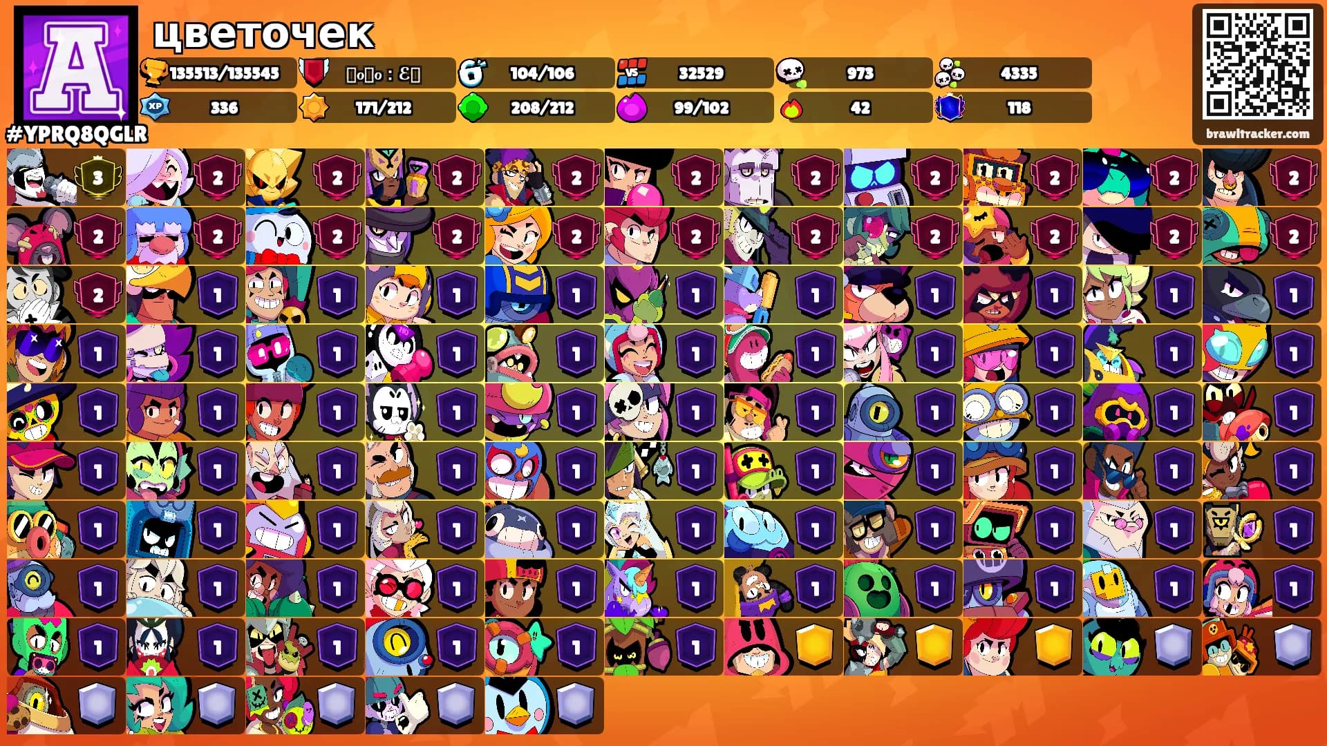 цветочек's Ranks