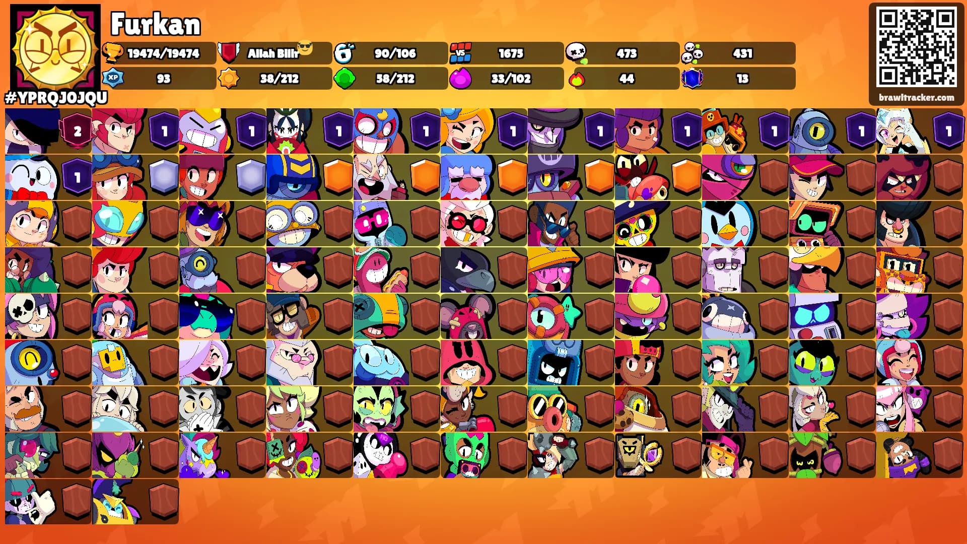 Furkan's Ranks