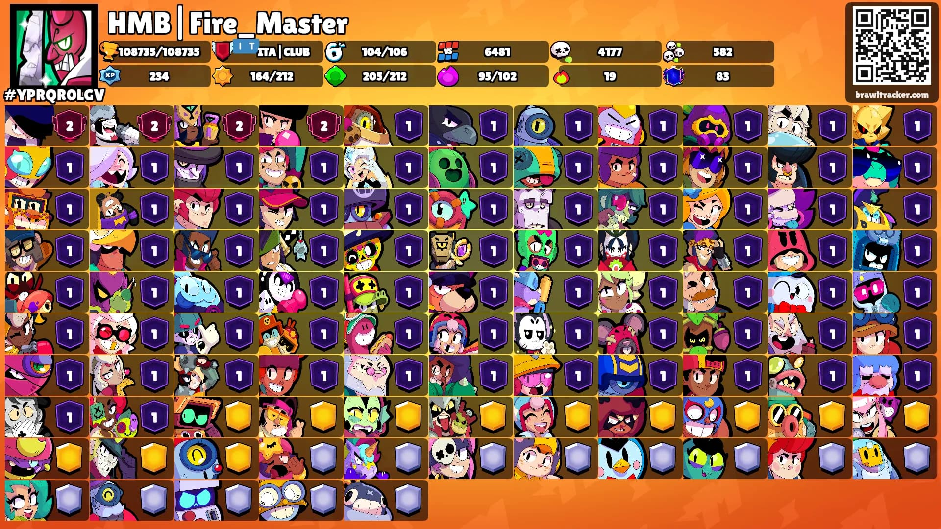 HMB|Fire_Master's Ranks
