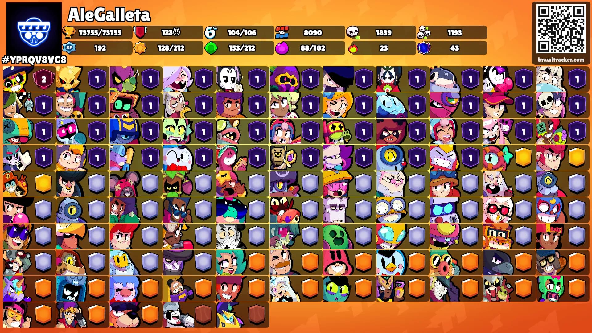 AleGalleta's Ranks