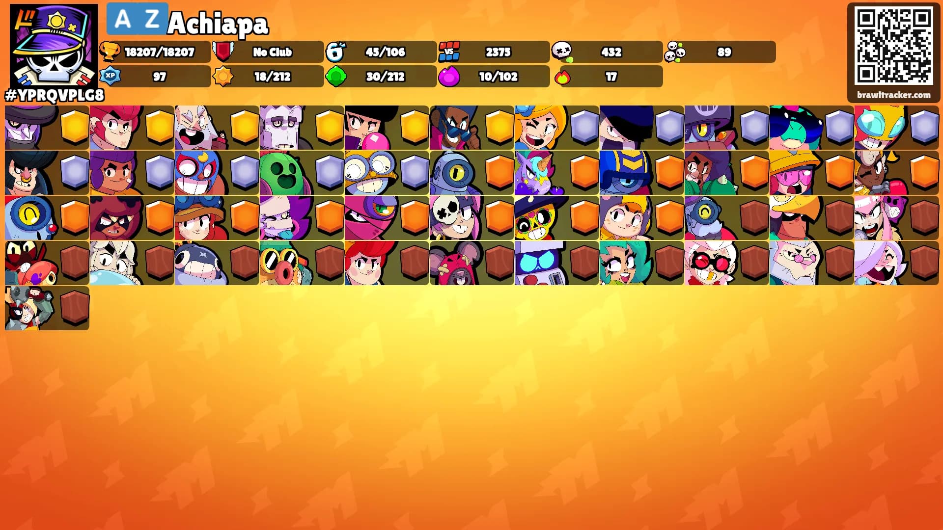🇦🇿Achiapa's Ranks