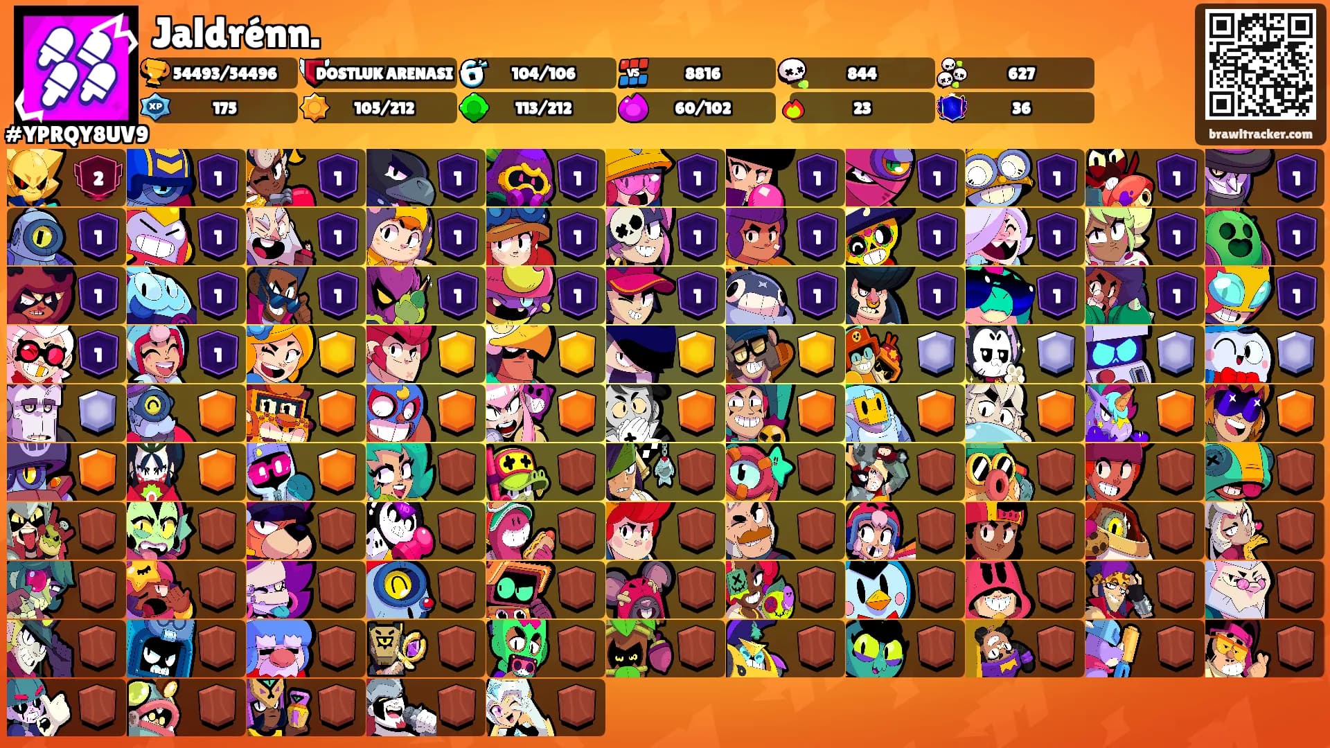 Jaldrénn.'s Ranks