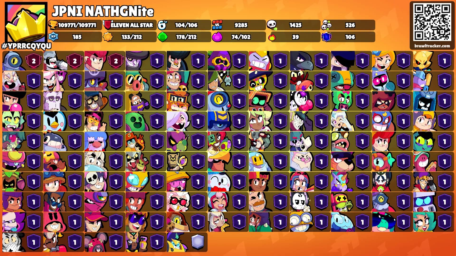 JPNI NATHGNite's Ranks