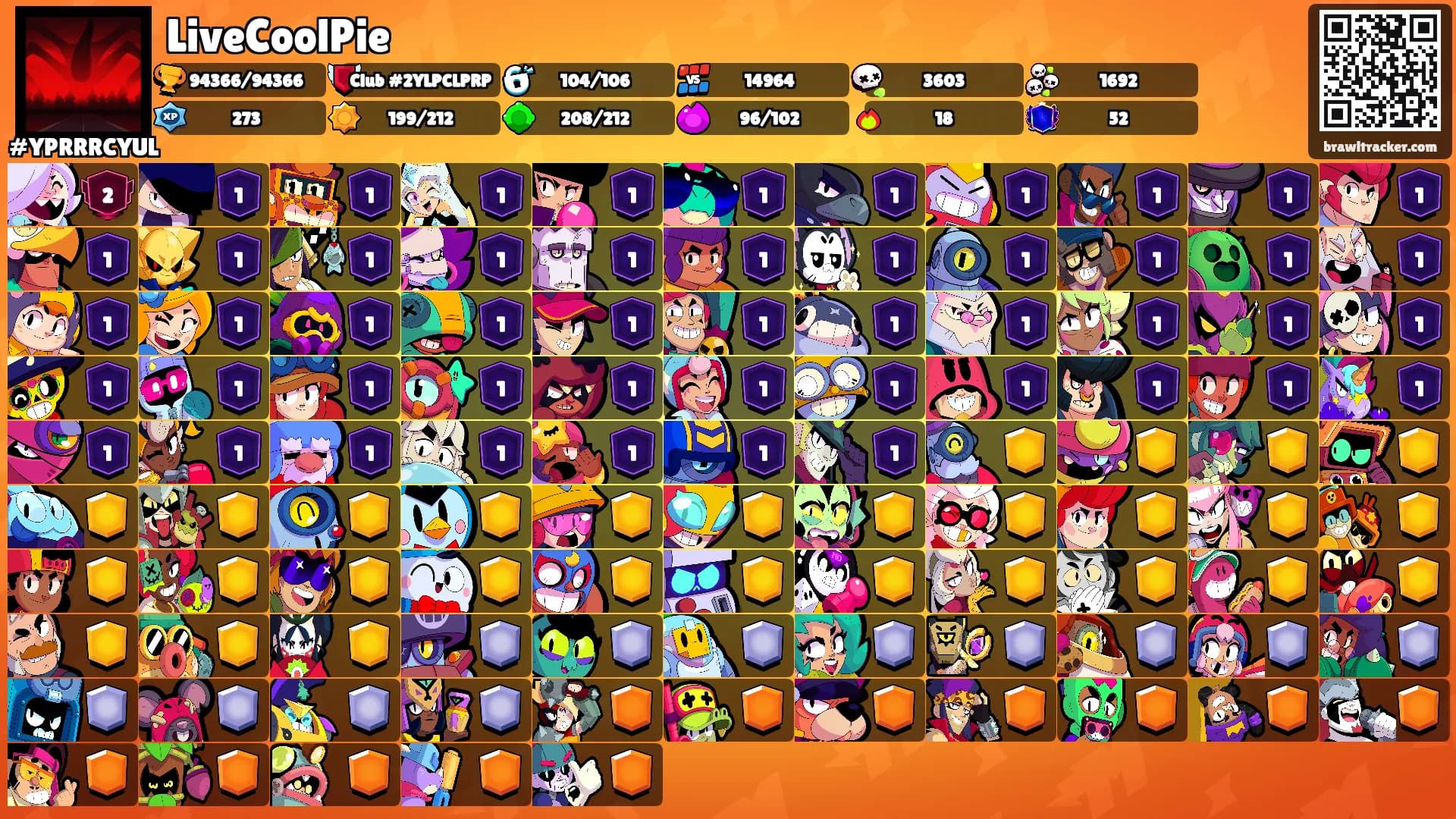 LiveCoolPie's Ranks