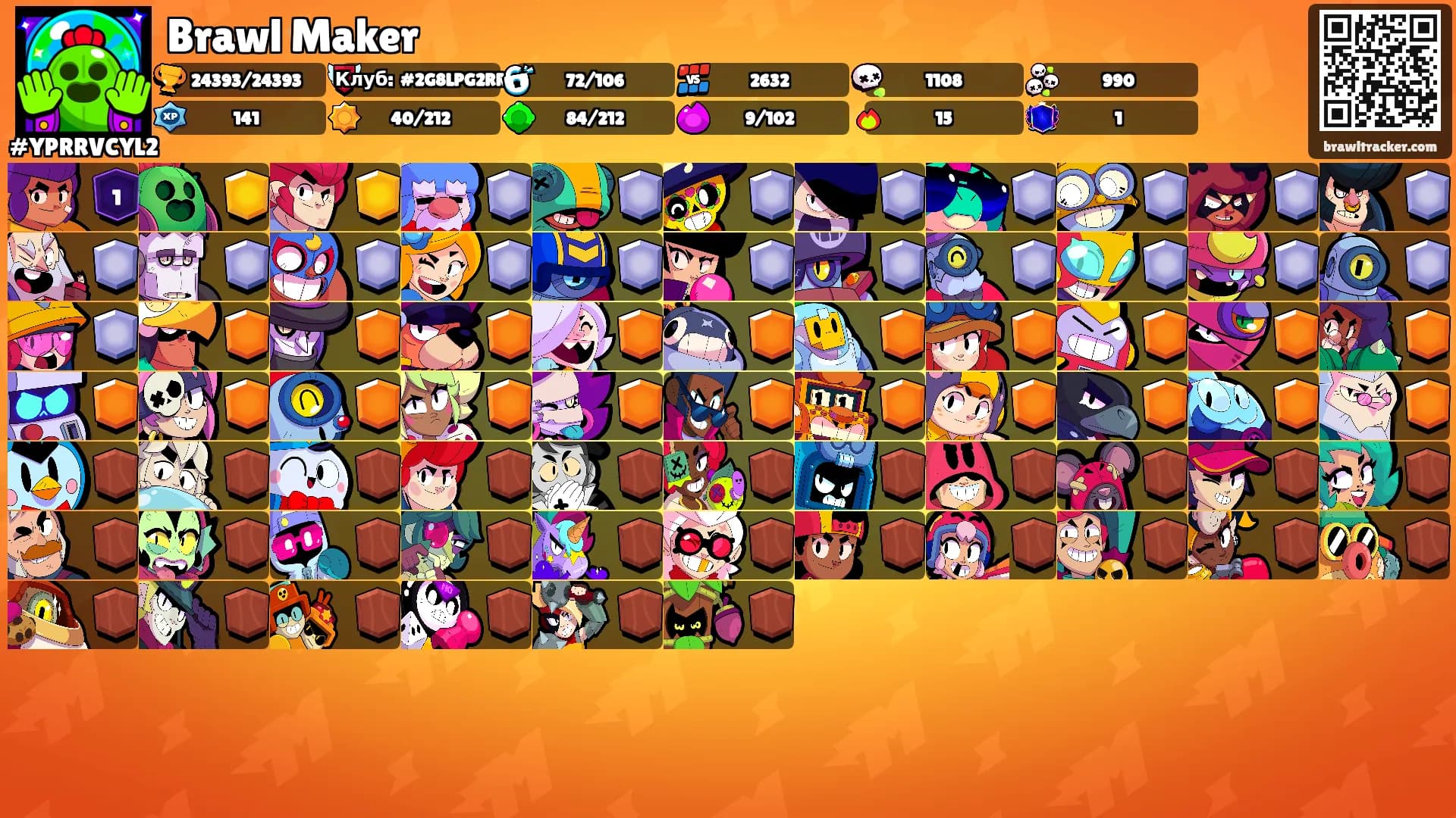 Brawl Maker's Ranks