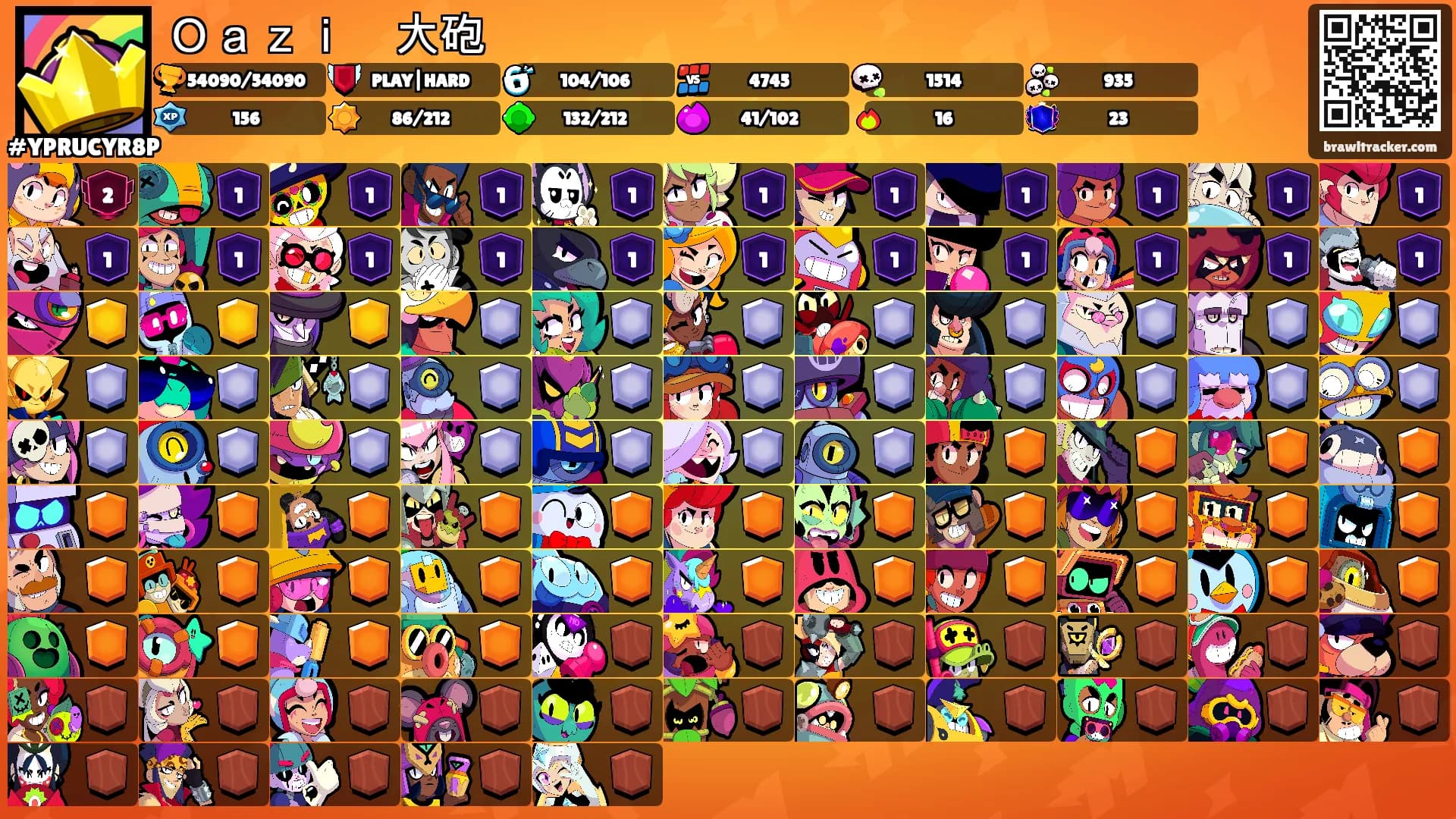 Ｏａｚｉ　大砲's Ranks