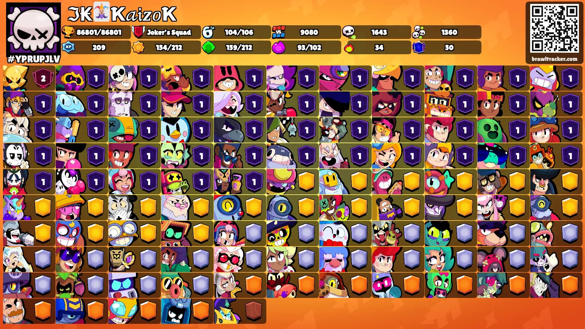 ℑ₭🃏Ҟ𝒶𝔦𝒛𝑜Ҟᥙ's Ranks