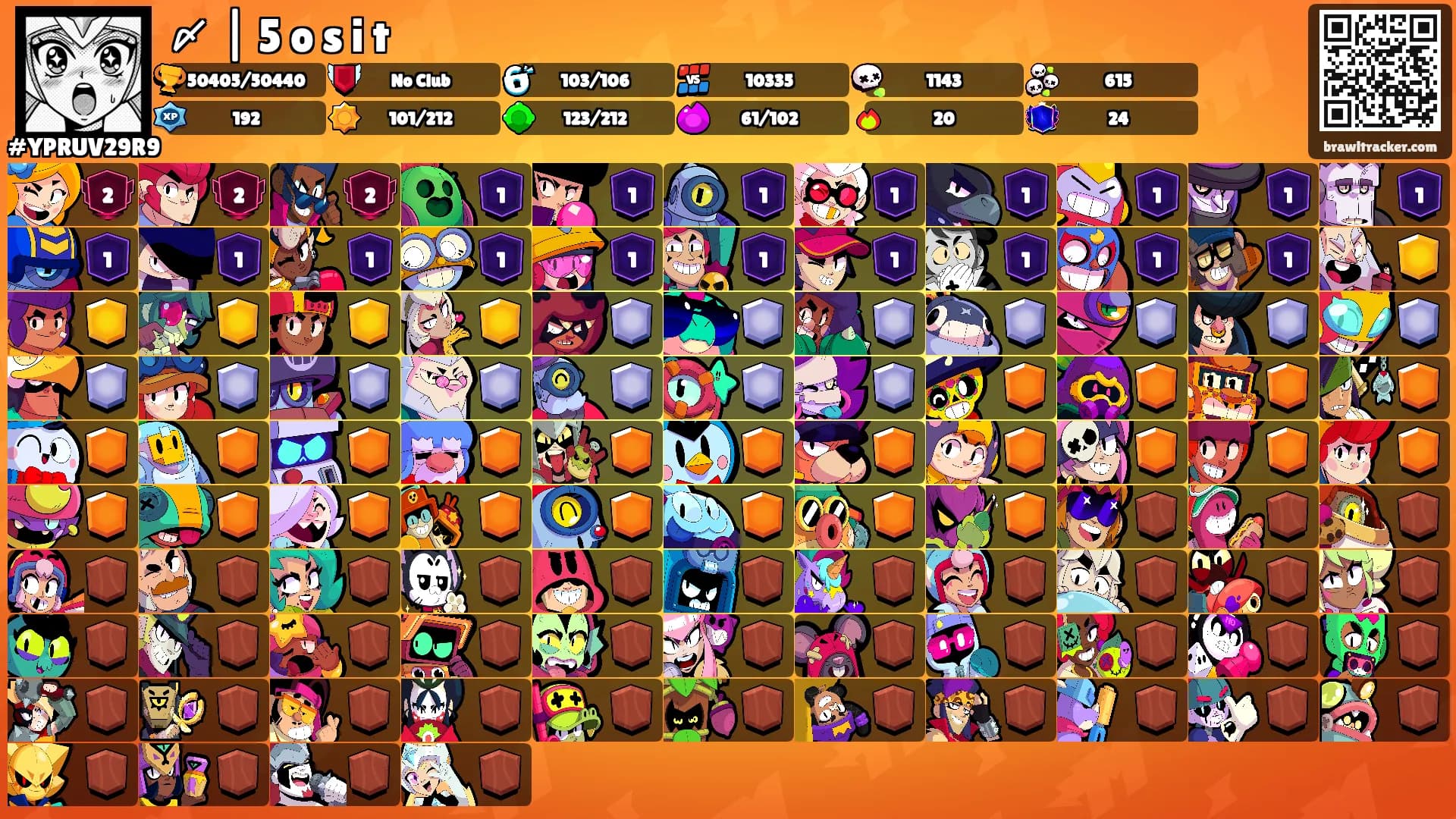 〆 | 5 o s i t's Ranks