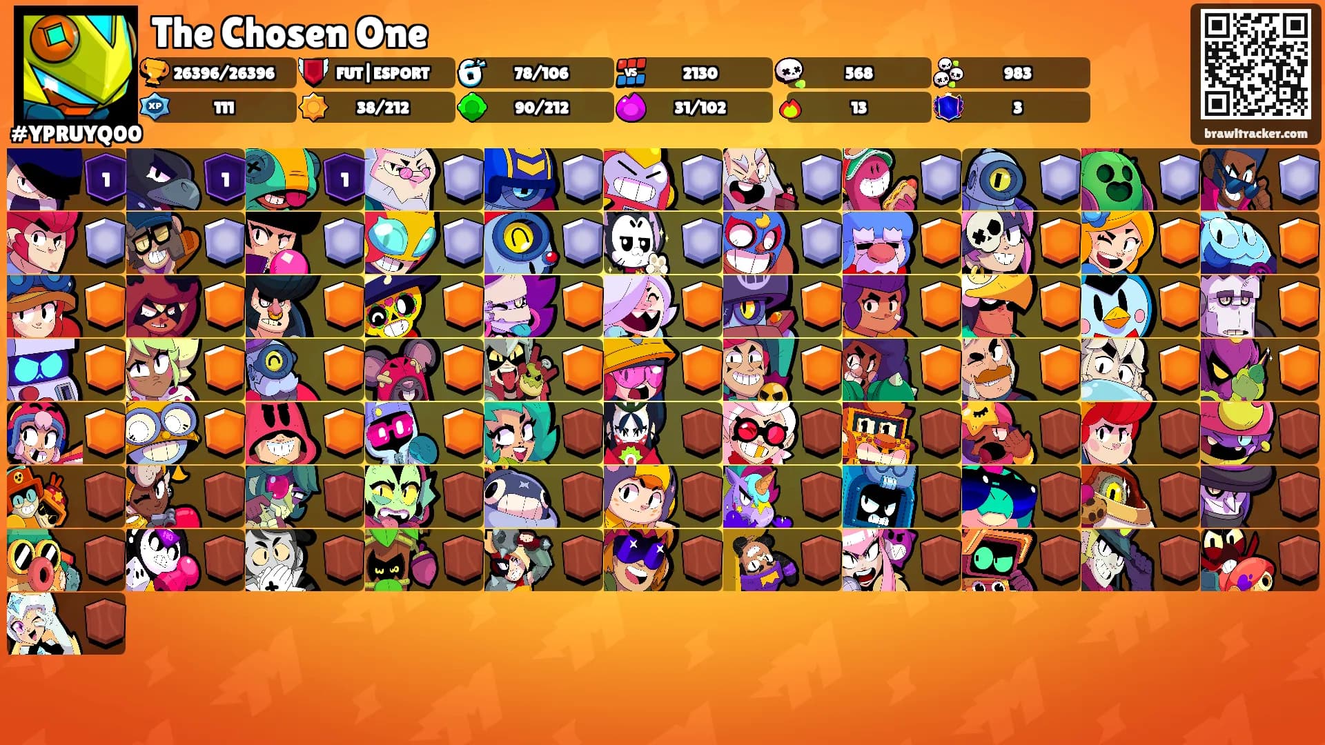 The Chosen One's Ranks