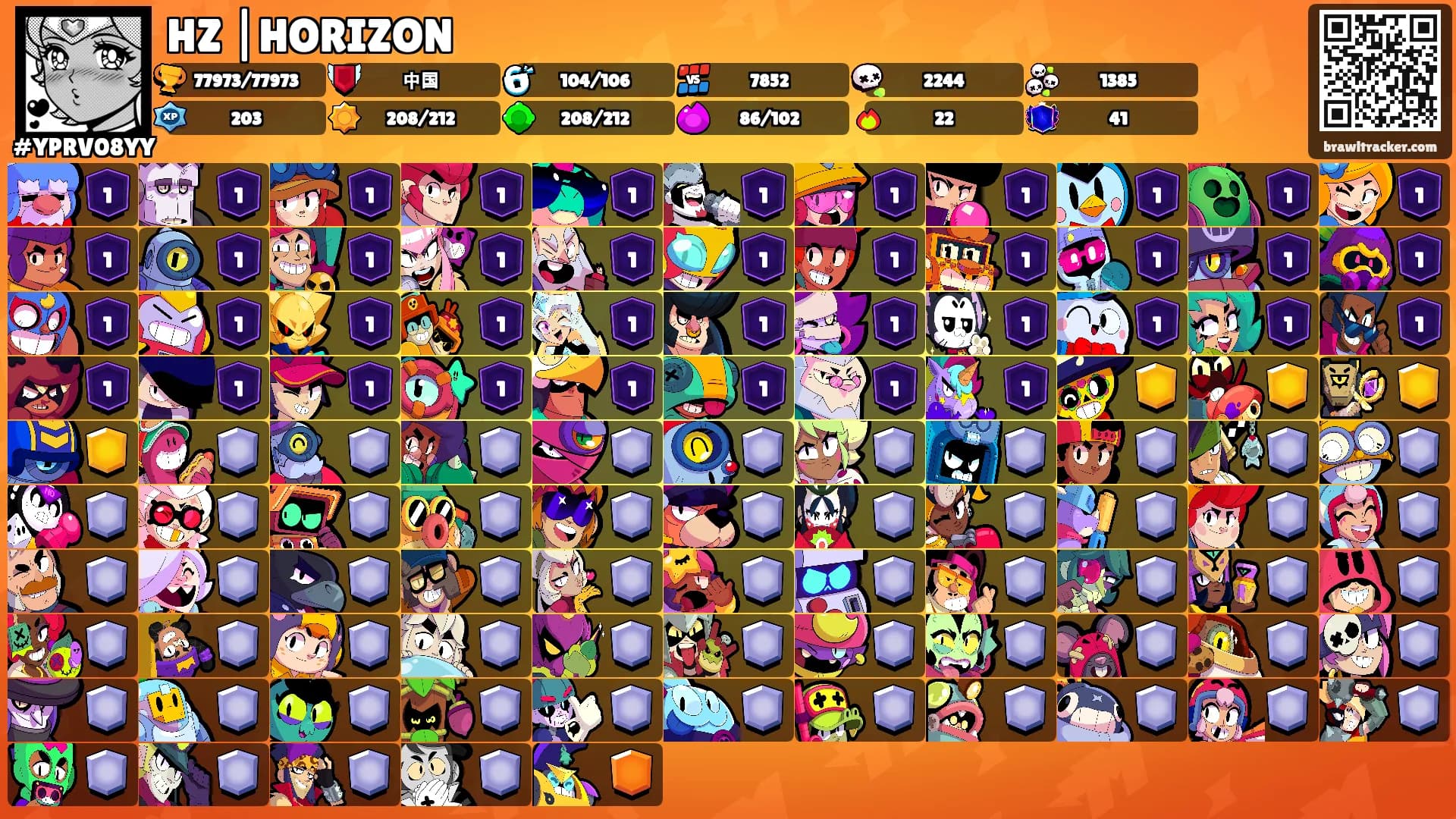 HZ |HORIZON's Ranks