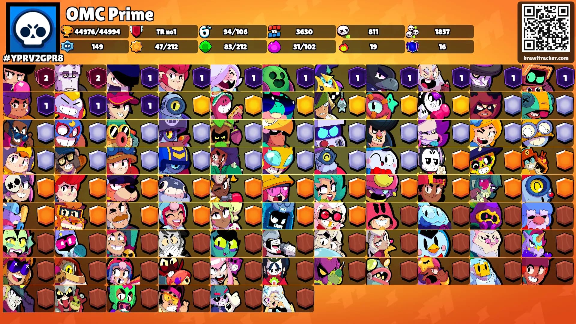 OMC Prime's Ranks