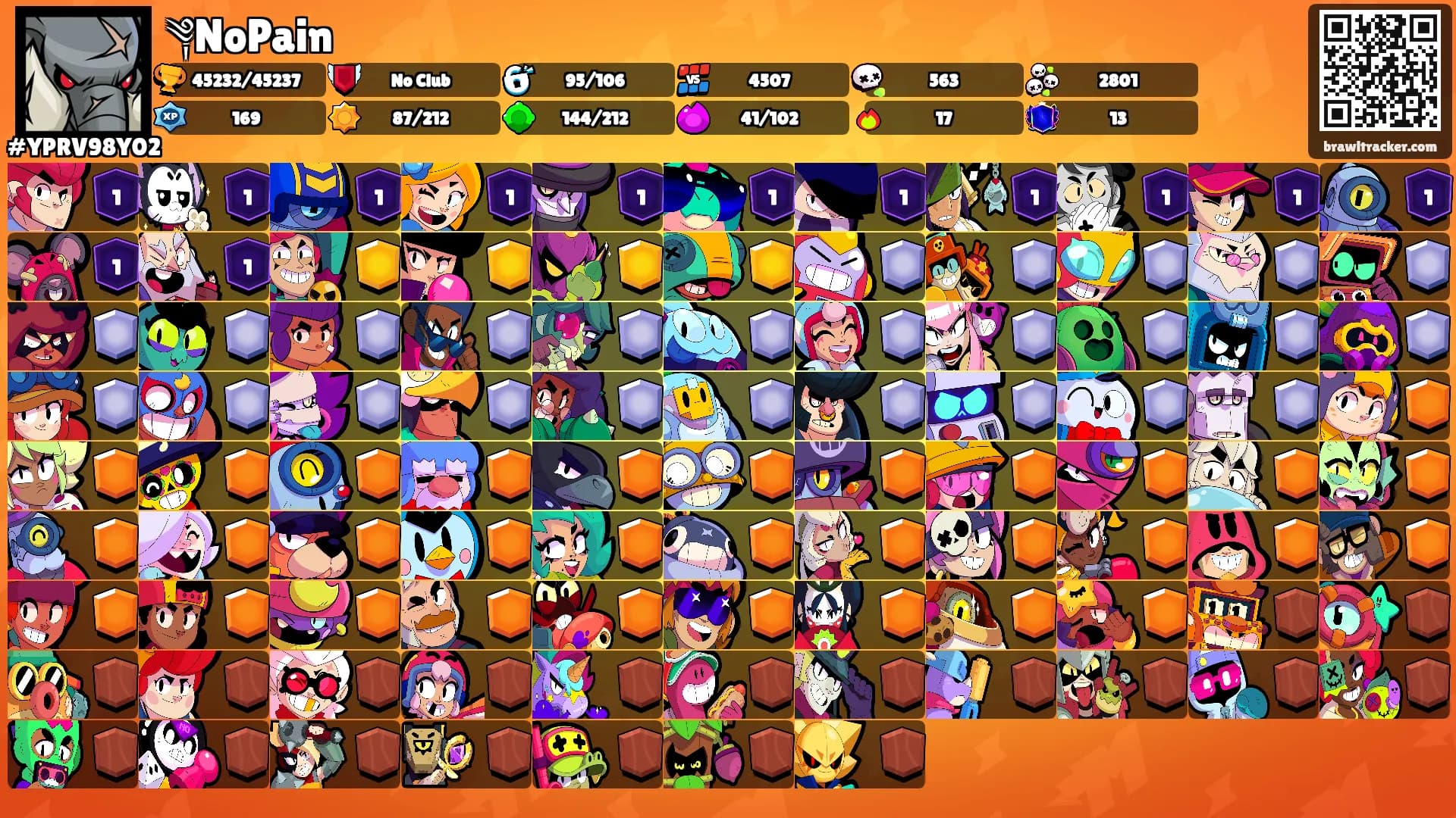 ༆NoPain𐂃's Ranks