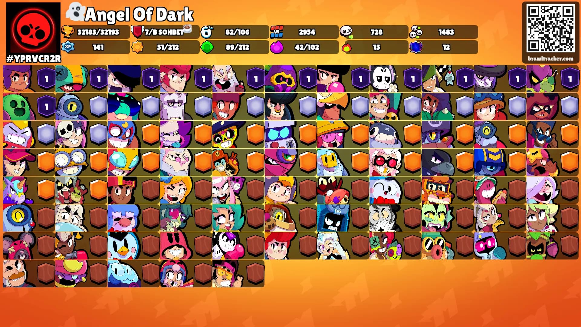 👻Angel Of Dark's Ranks