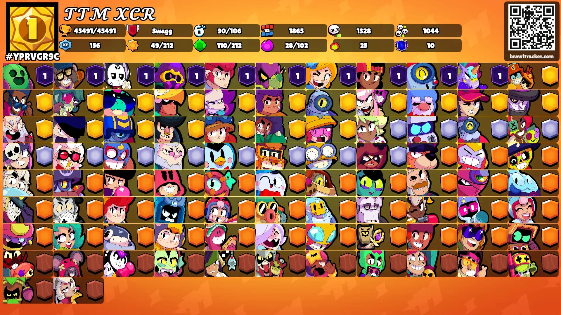 𝓣𝓣𝓜 𝓧𝓒𝓡's Ranks