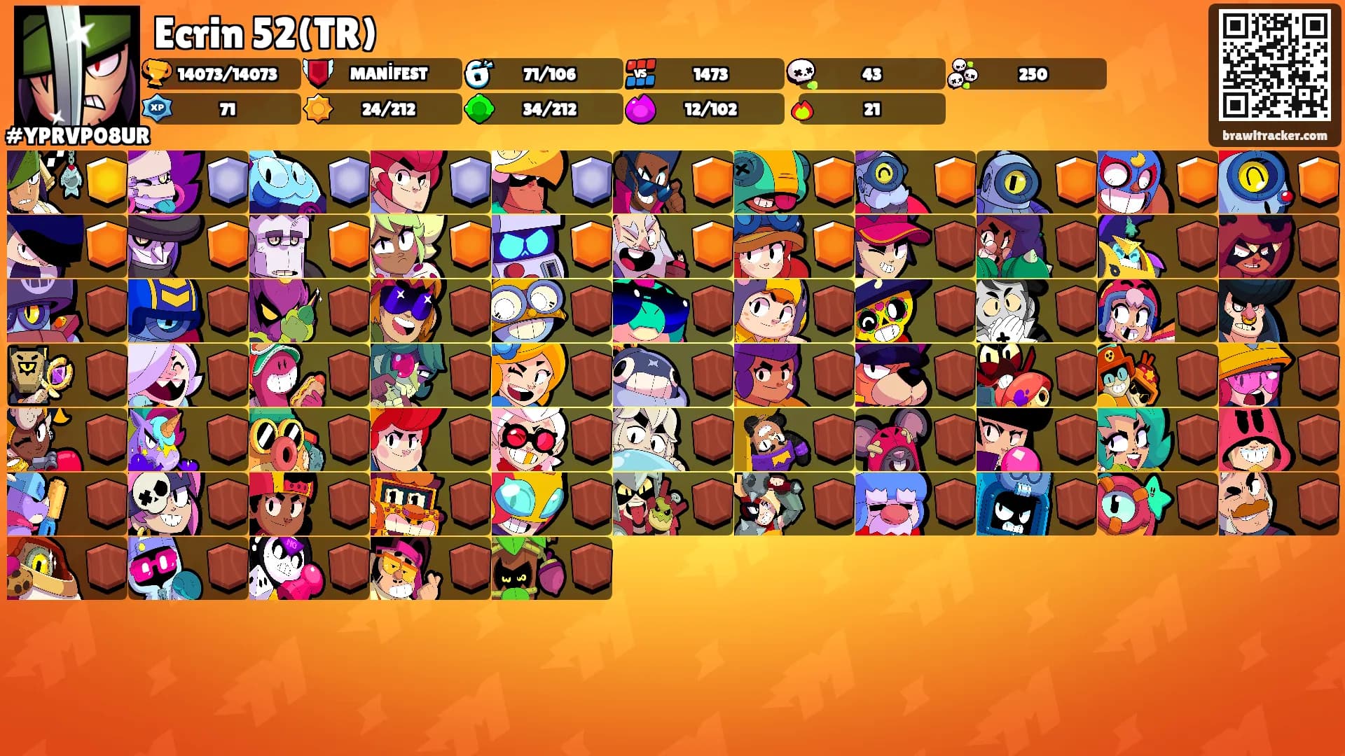 Ecrin 52(TR)'s Ranks