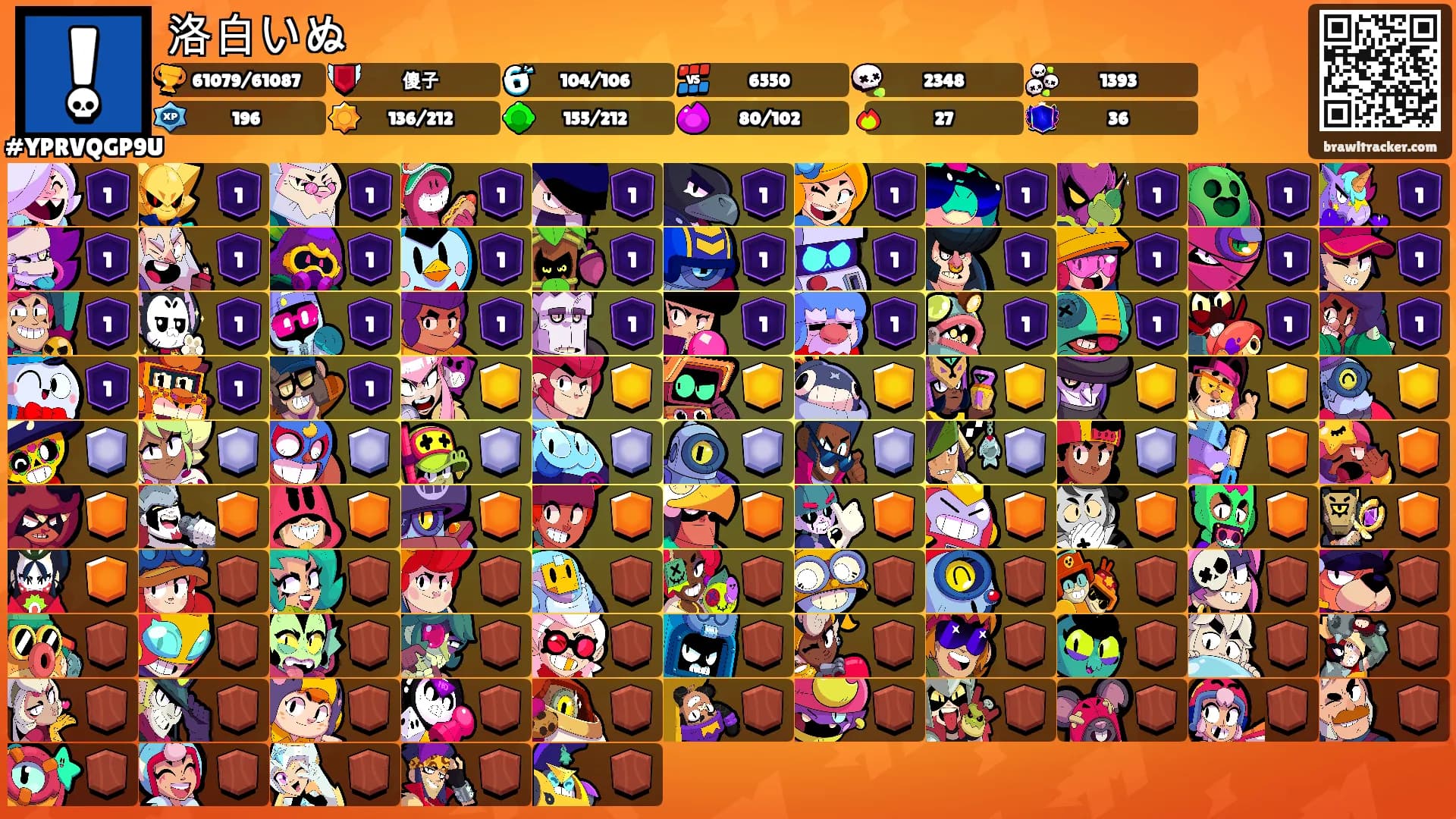 洛白いぬ's Ranks