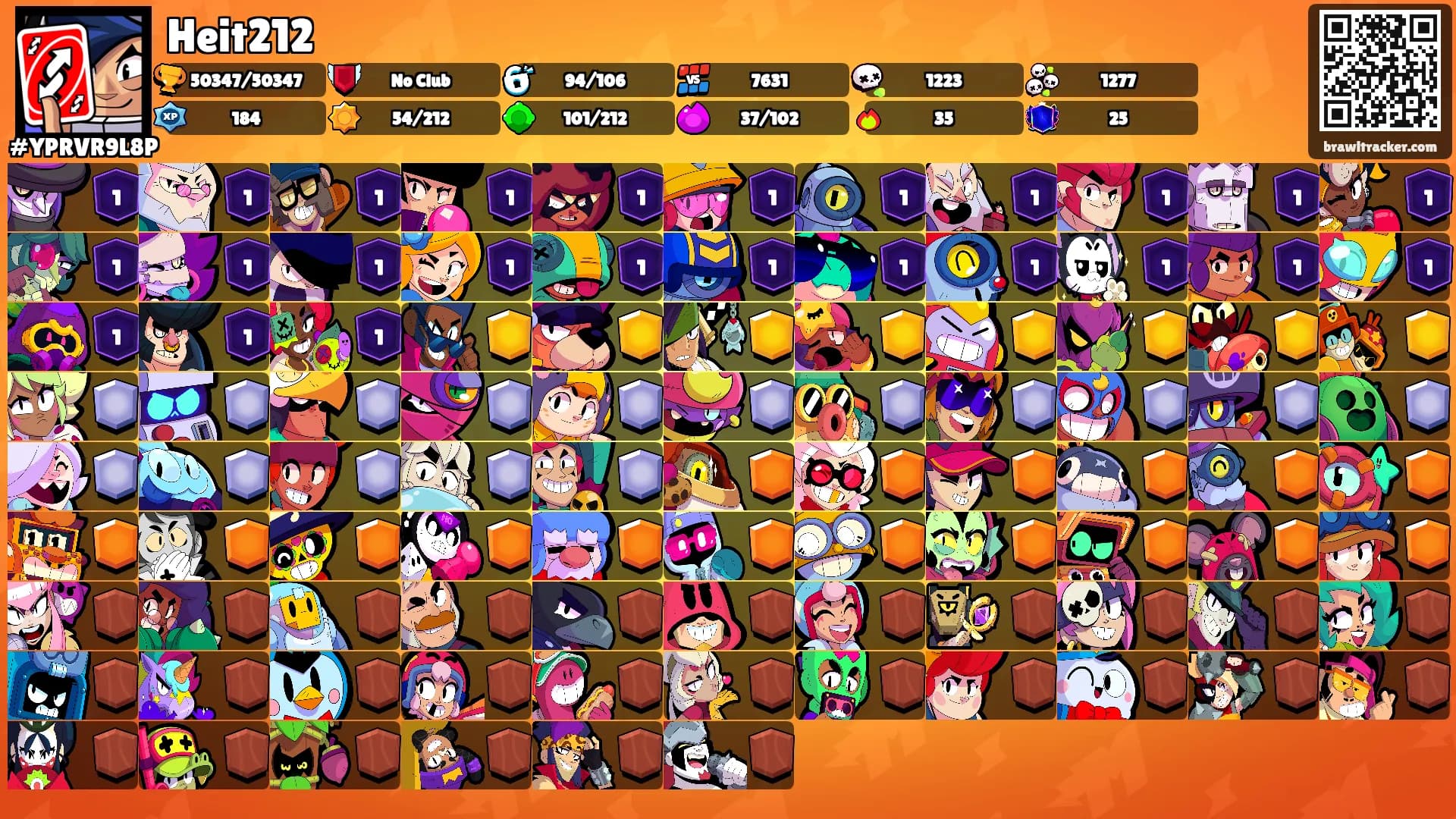 Heit212's Ranks
