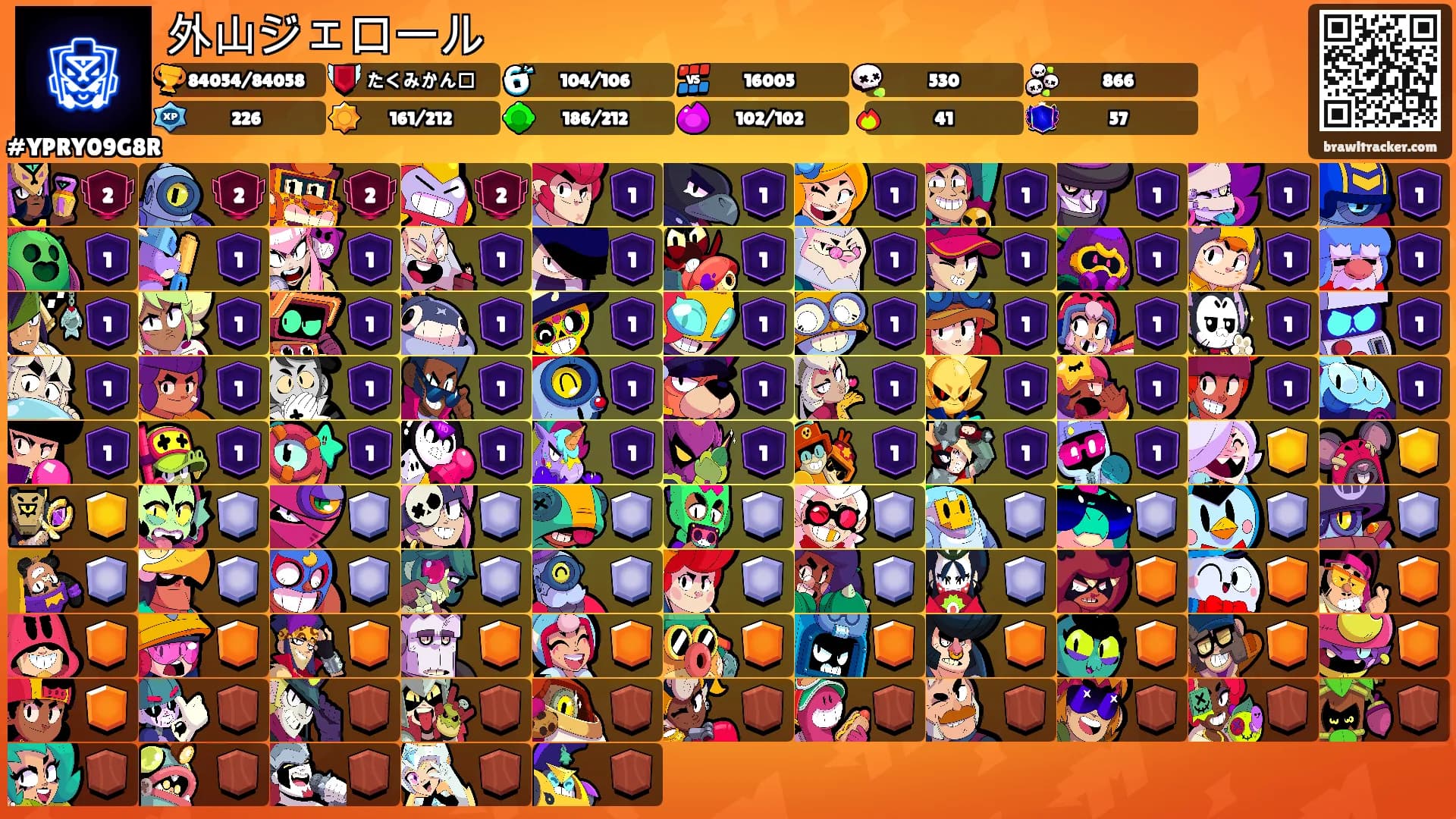 外山ジェロール's Ranks