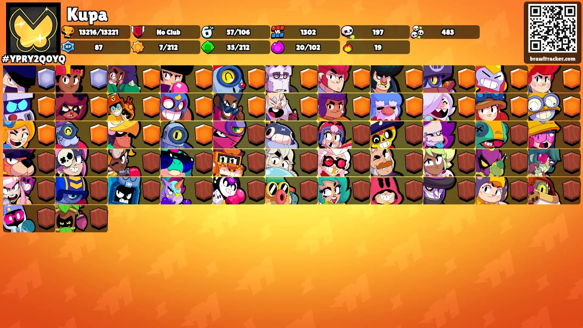 Kupa's Ranks
