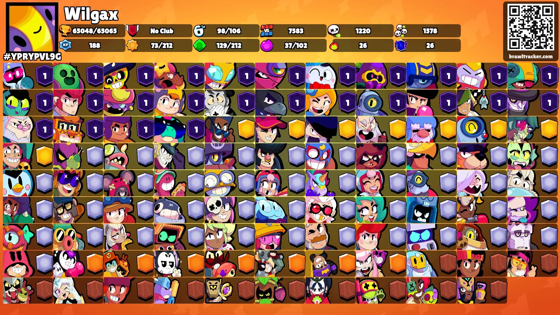 Wilgax's Ranks