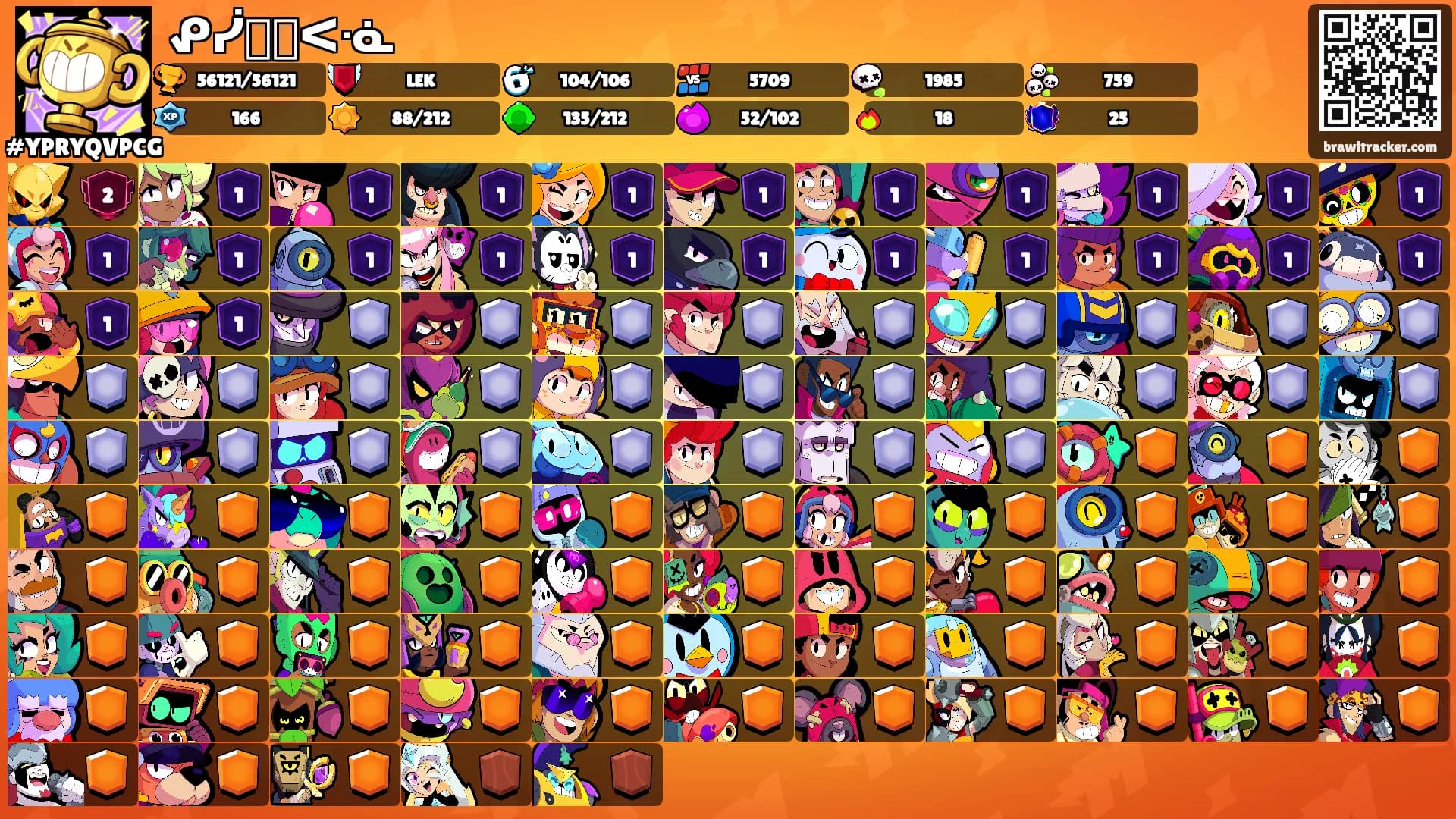 ᕵᓰᘉᖽᐸᓍ's Ranks