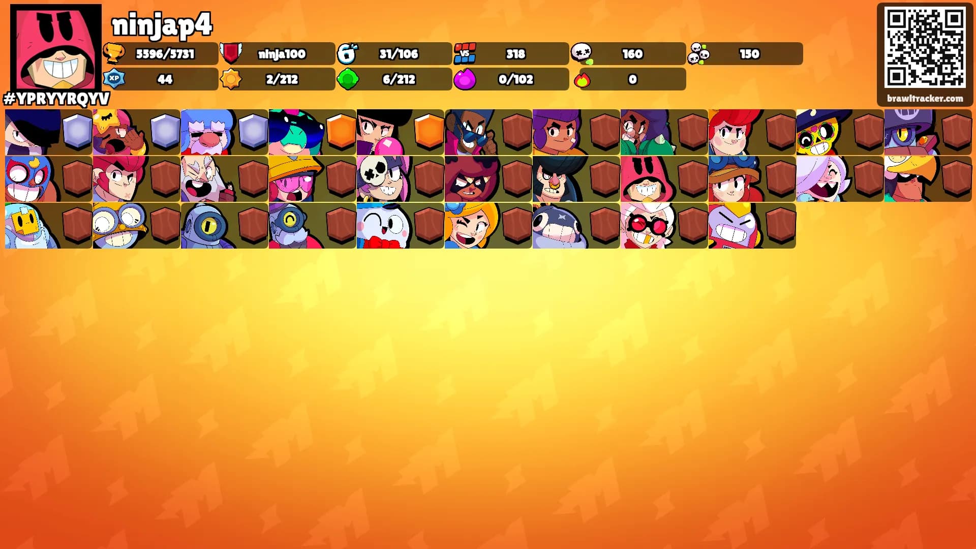 ninjap4's Ranks