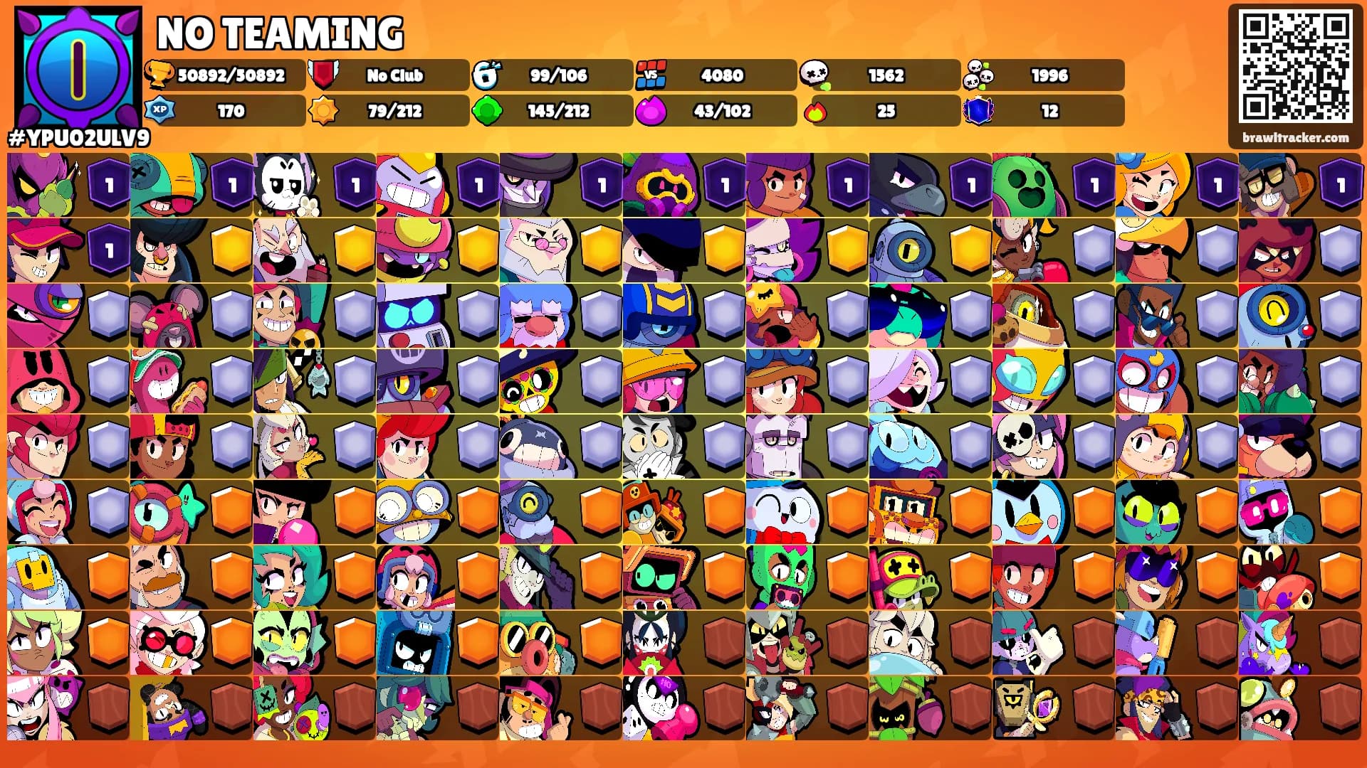 NO TEAMING's Ranks