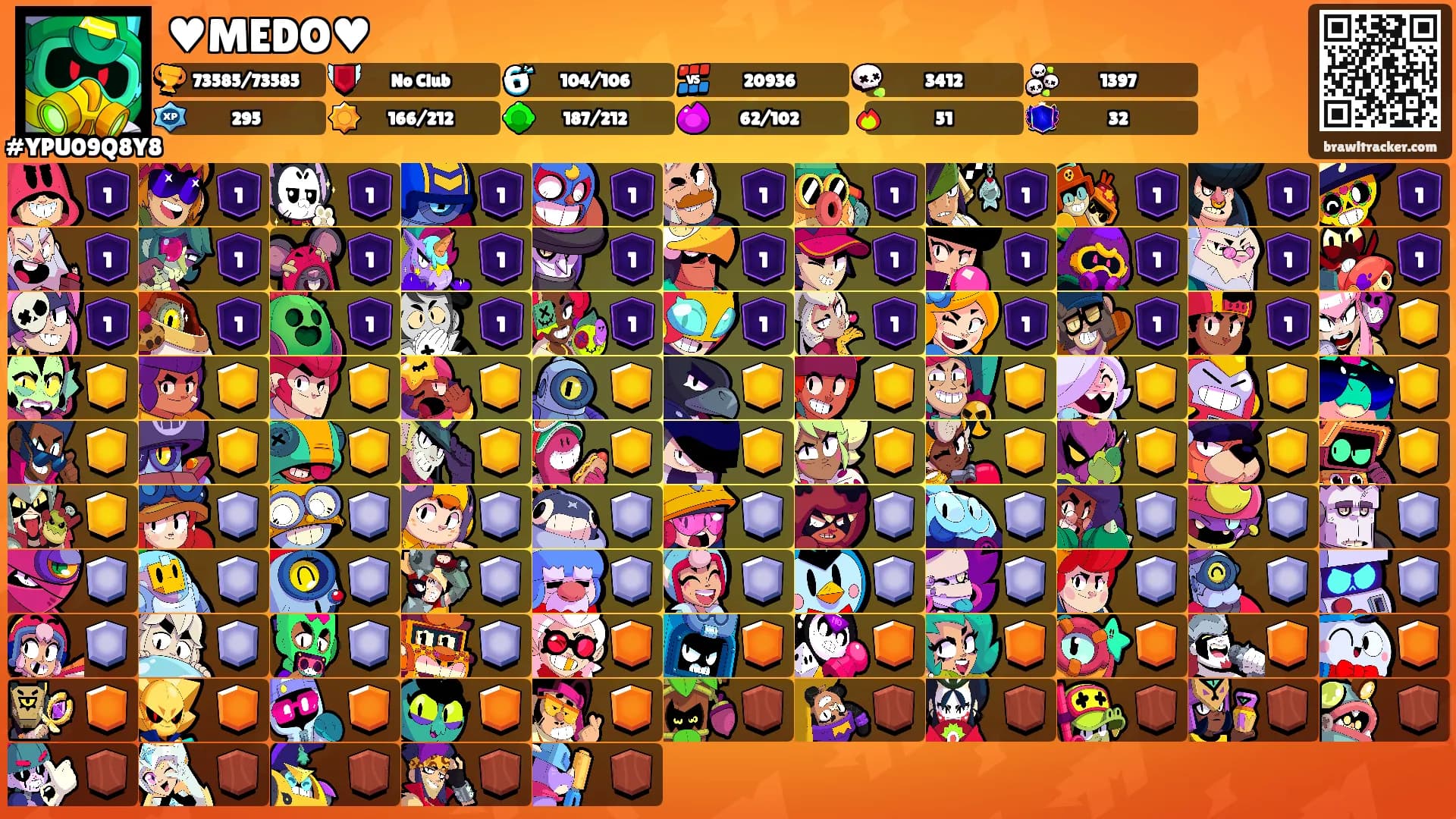 ♥MEDO♥'s Ranks