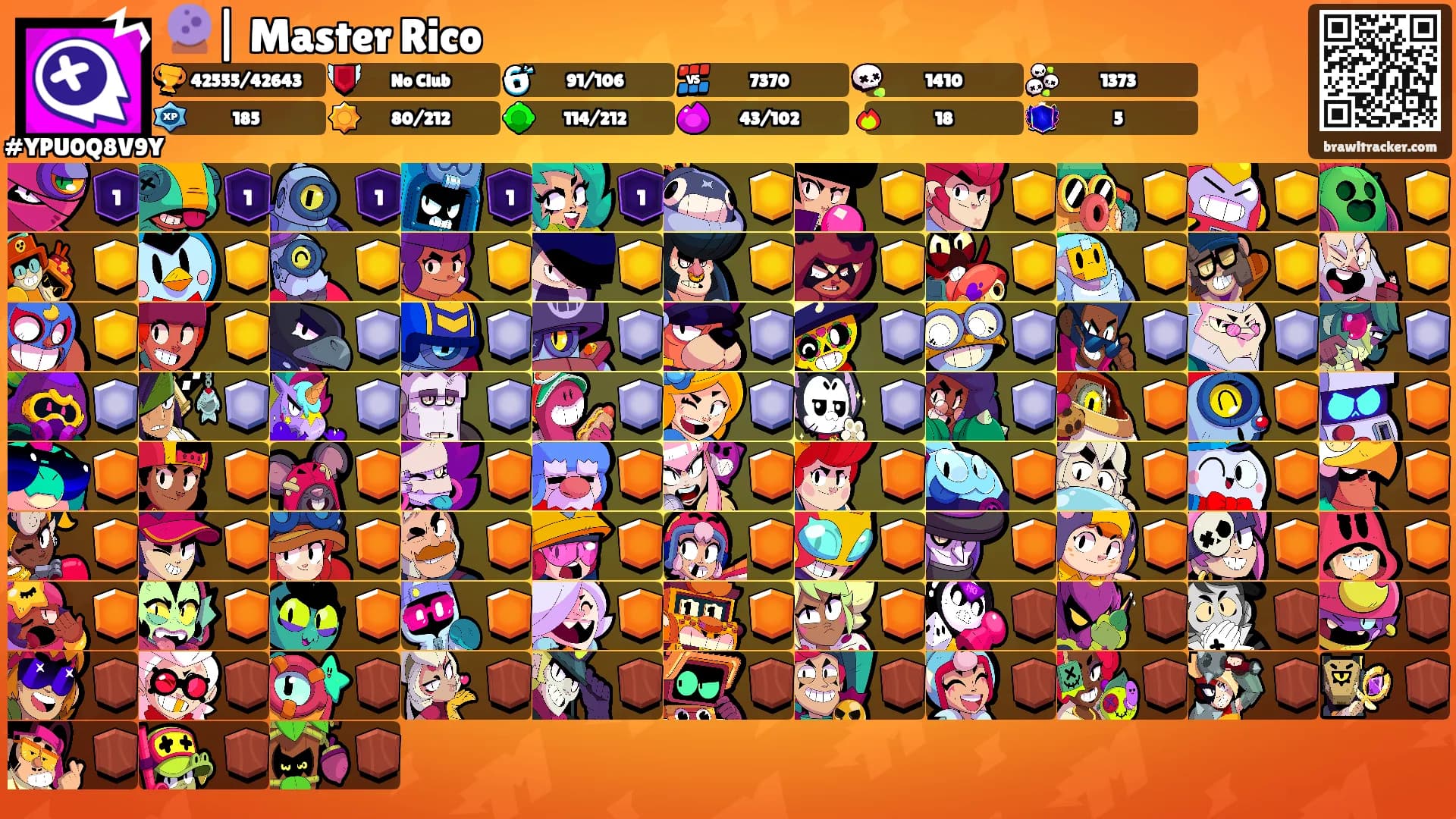 🔮| Master Rico's Ranks