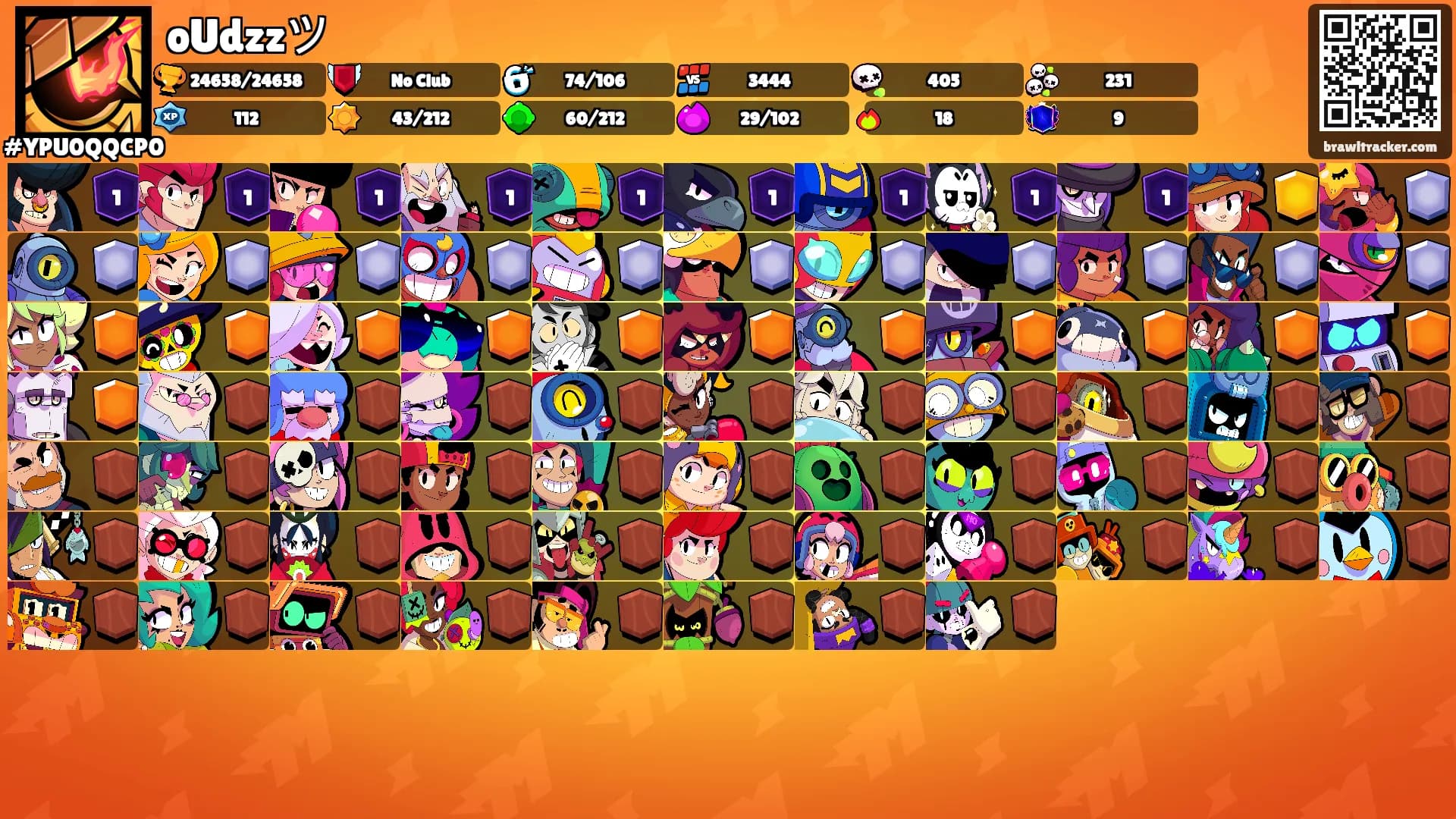 oUdzzツ's Ranks