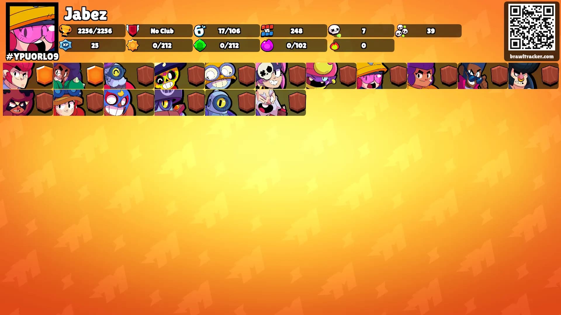 Jabez's Ranks