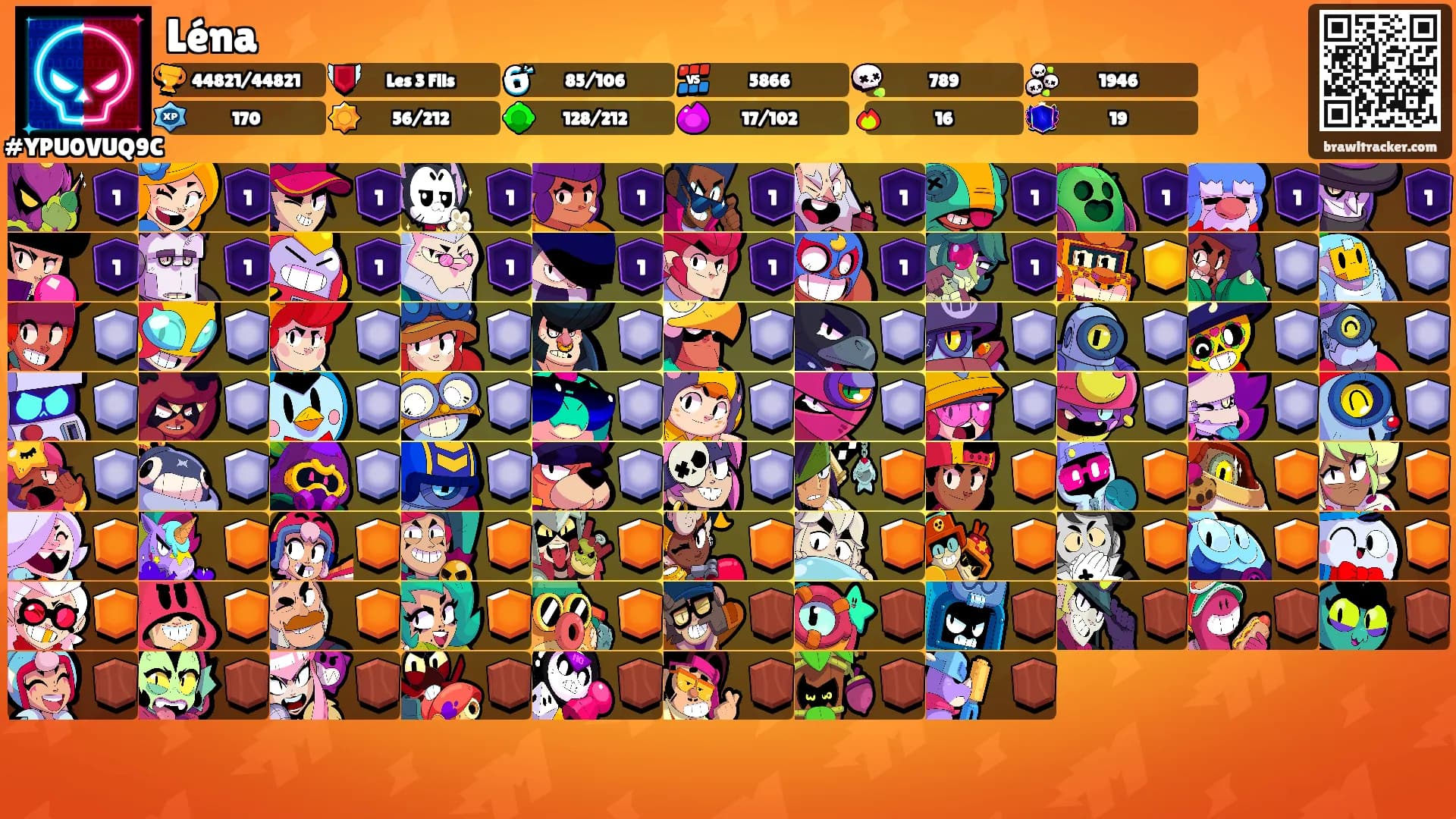 Léna's Ranks