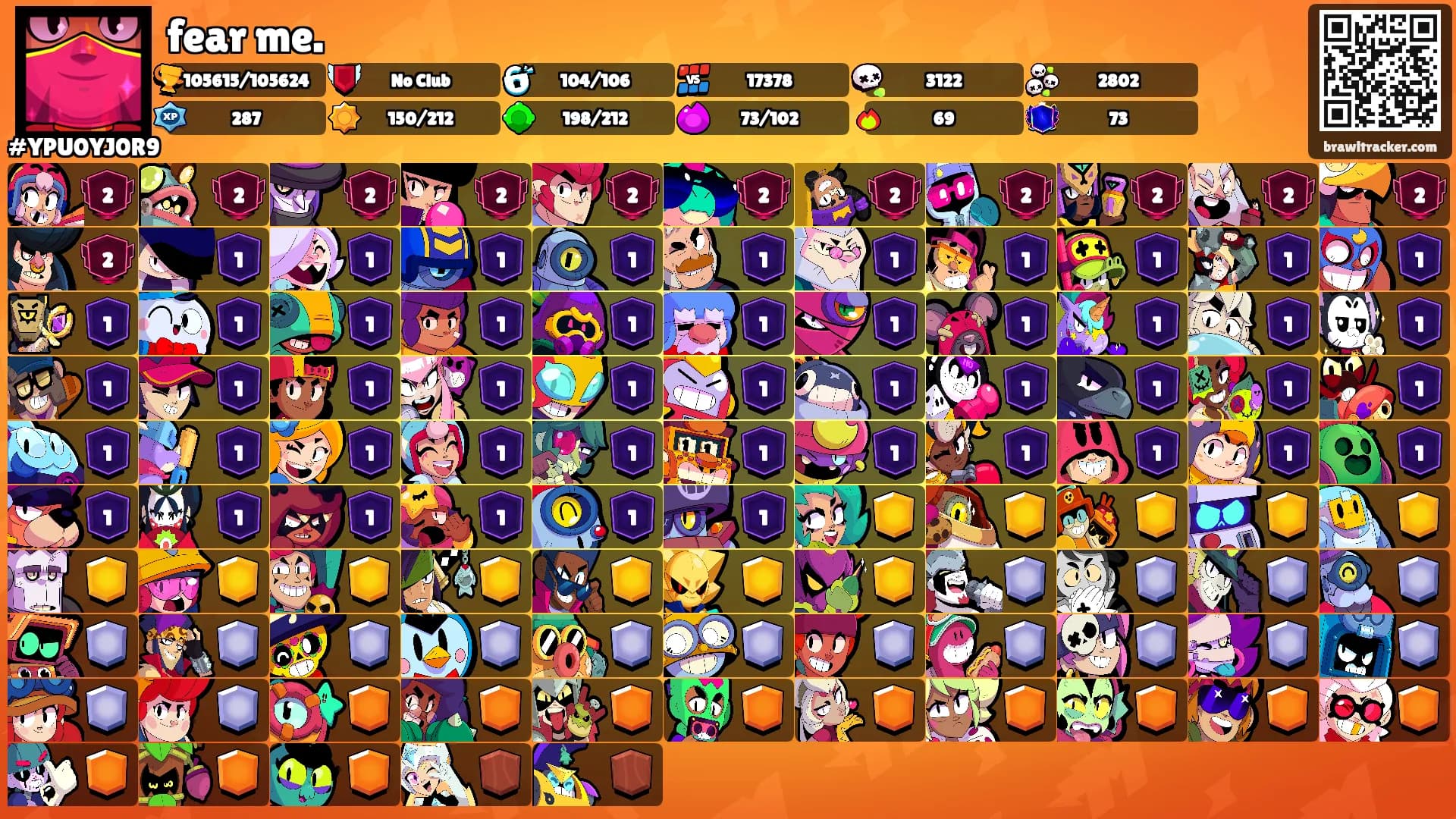fear me.'s Ranks