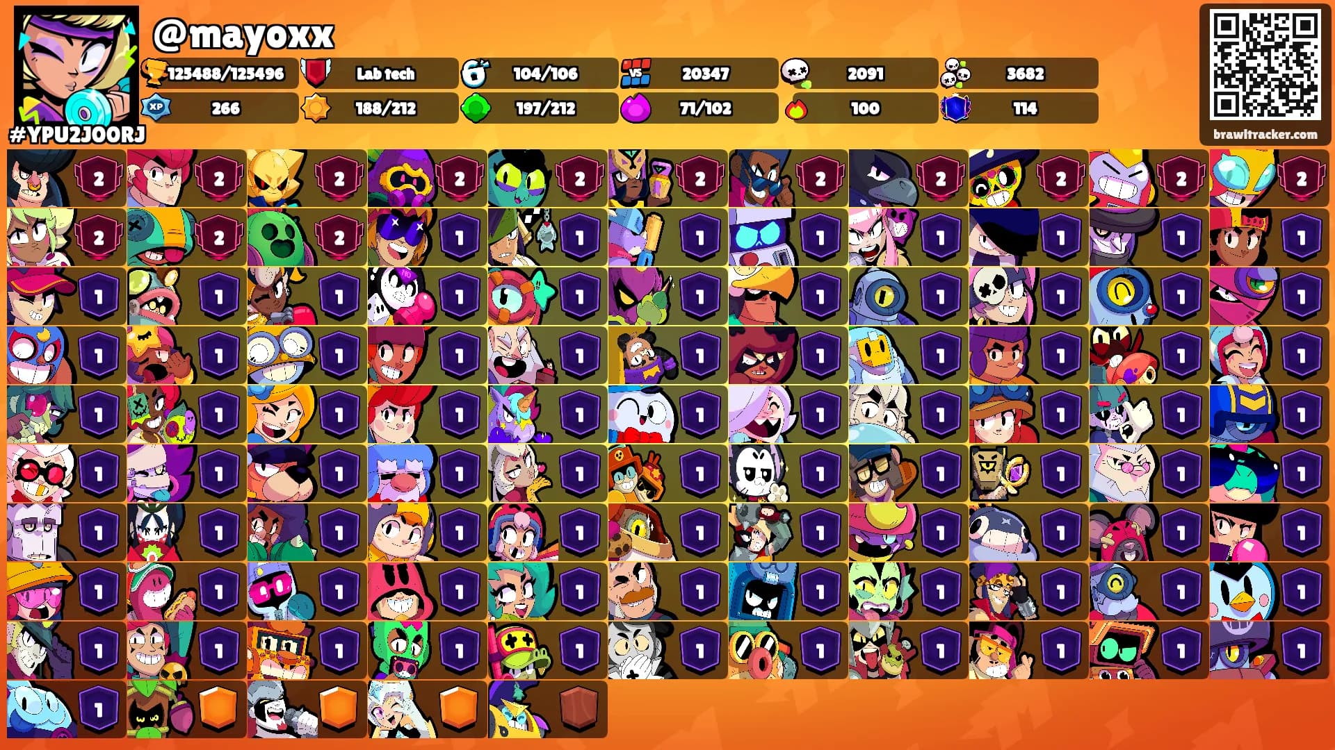 @mayoxx's Ranks