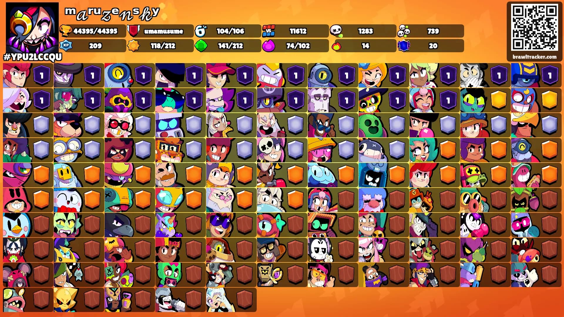 ᵐ𝒶ʳᵘ𝓏ᵉ𝓃ˢ𝓀ʸ✨'s Ranks