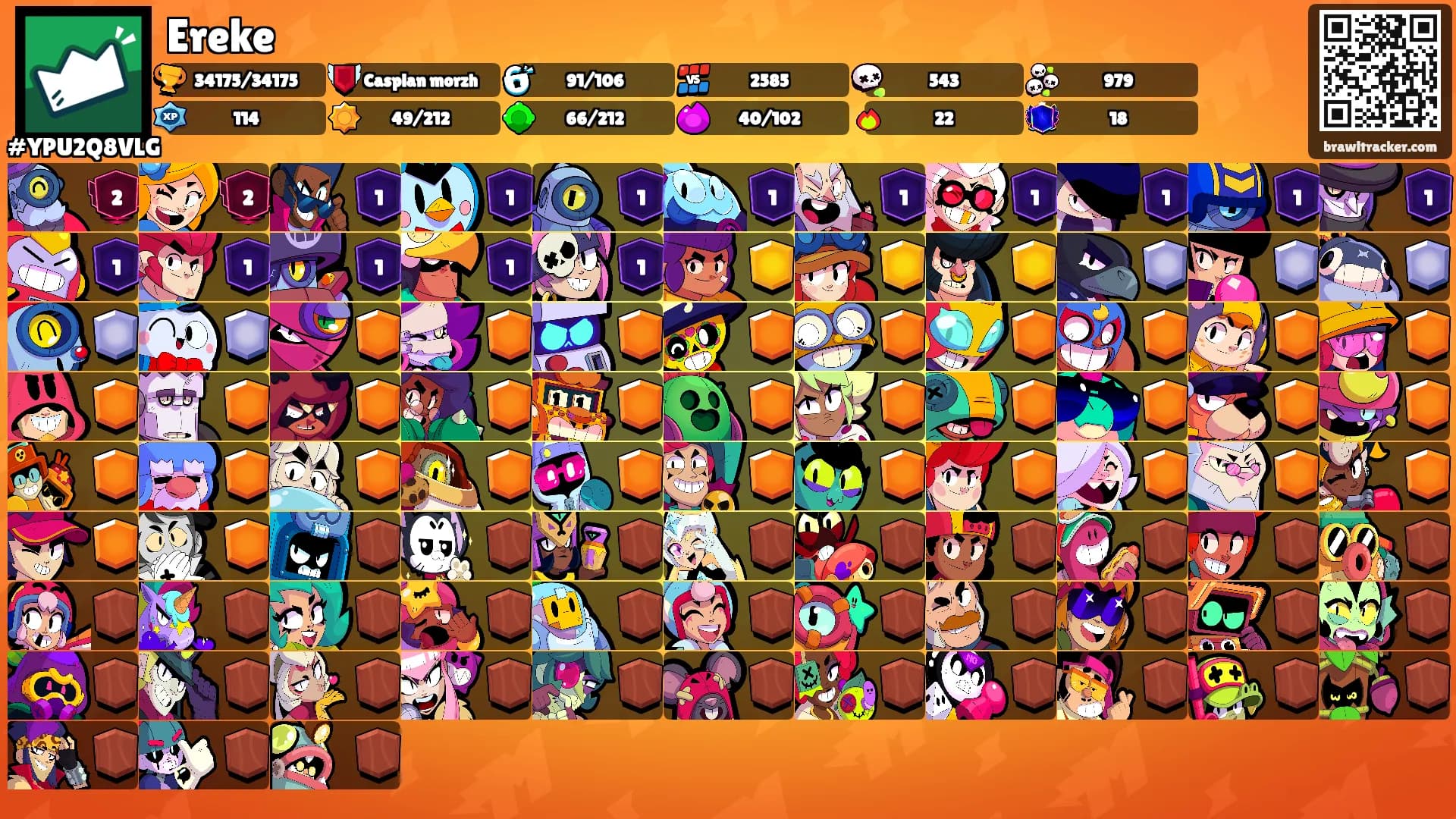Ereke's Ranks