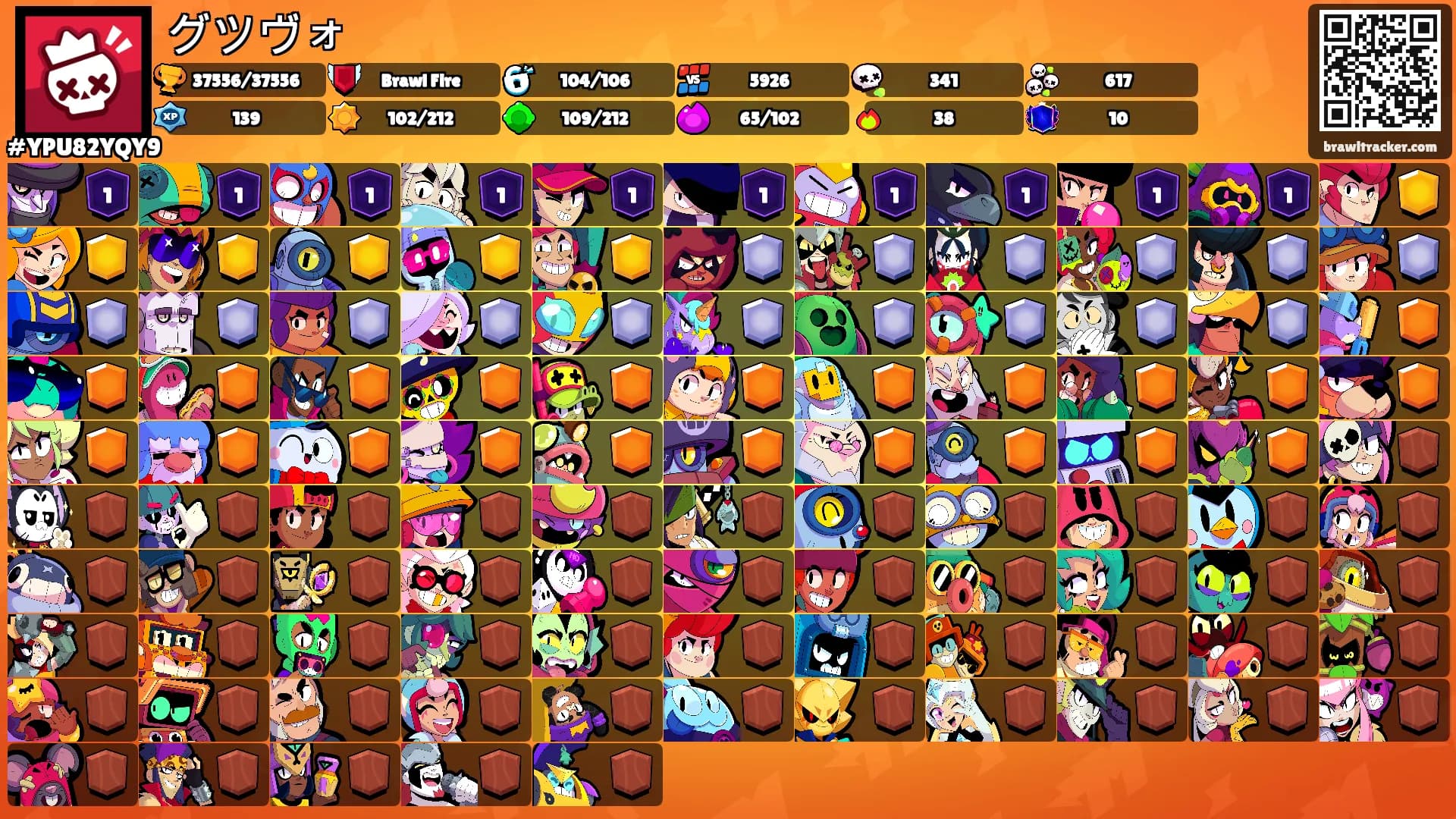 グツヴォ's Ranks