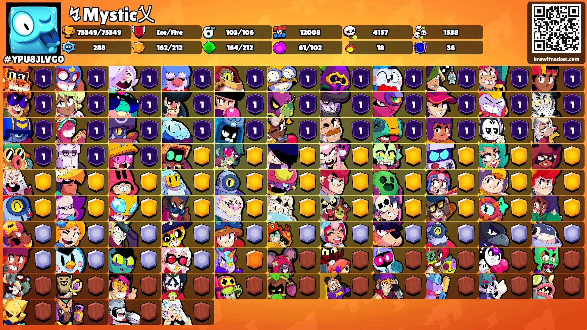 ↯Mystic乂's Ranks