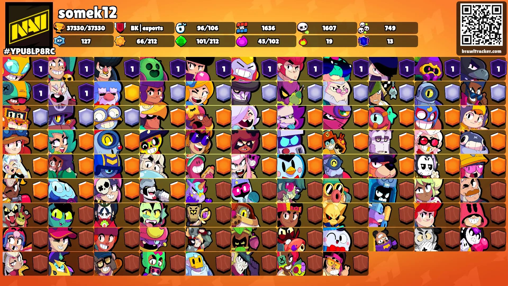 somek12's Ranks
