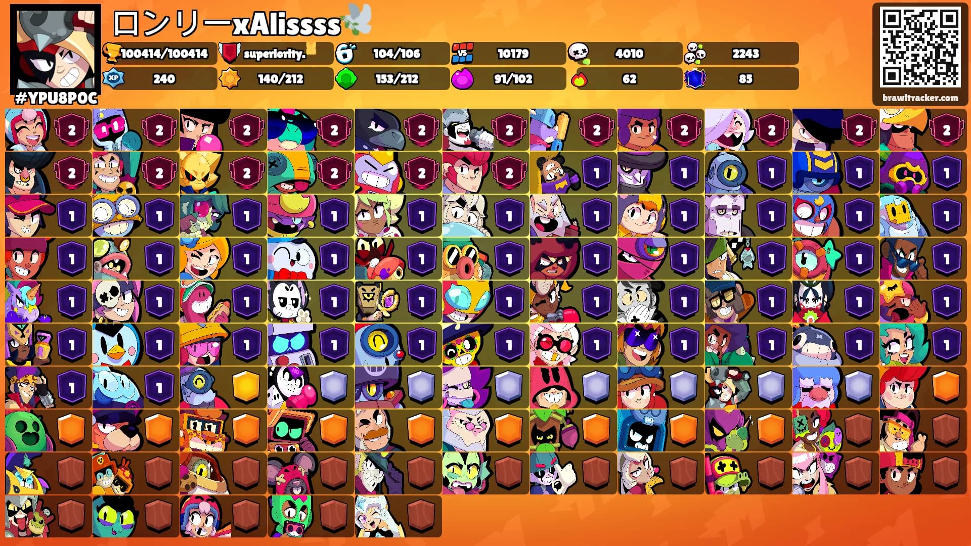 ロンリーxAlissss🕊️'s Ranks