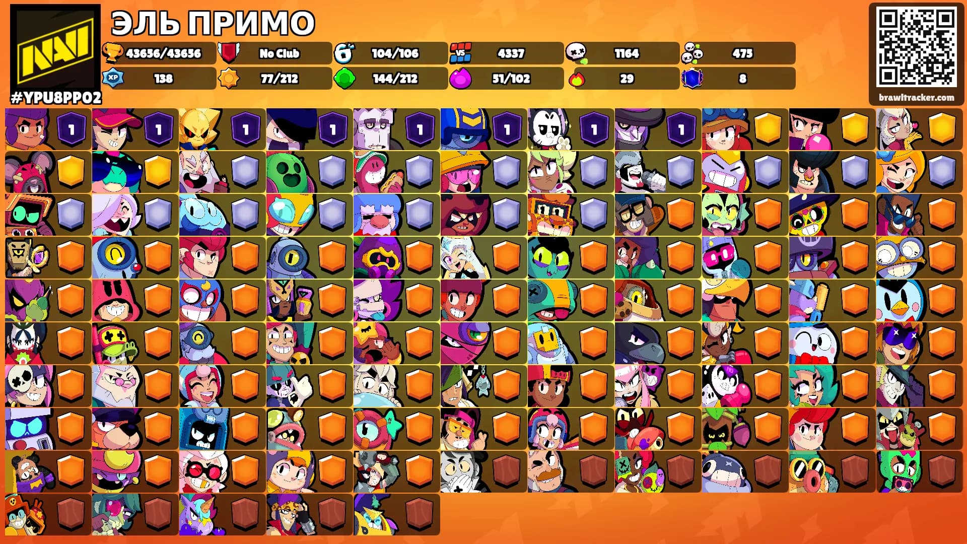 ЭЛЬ ПРИМО's Ranks