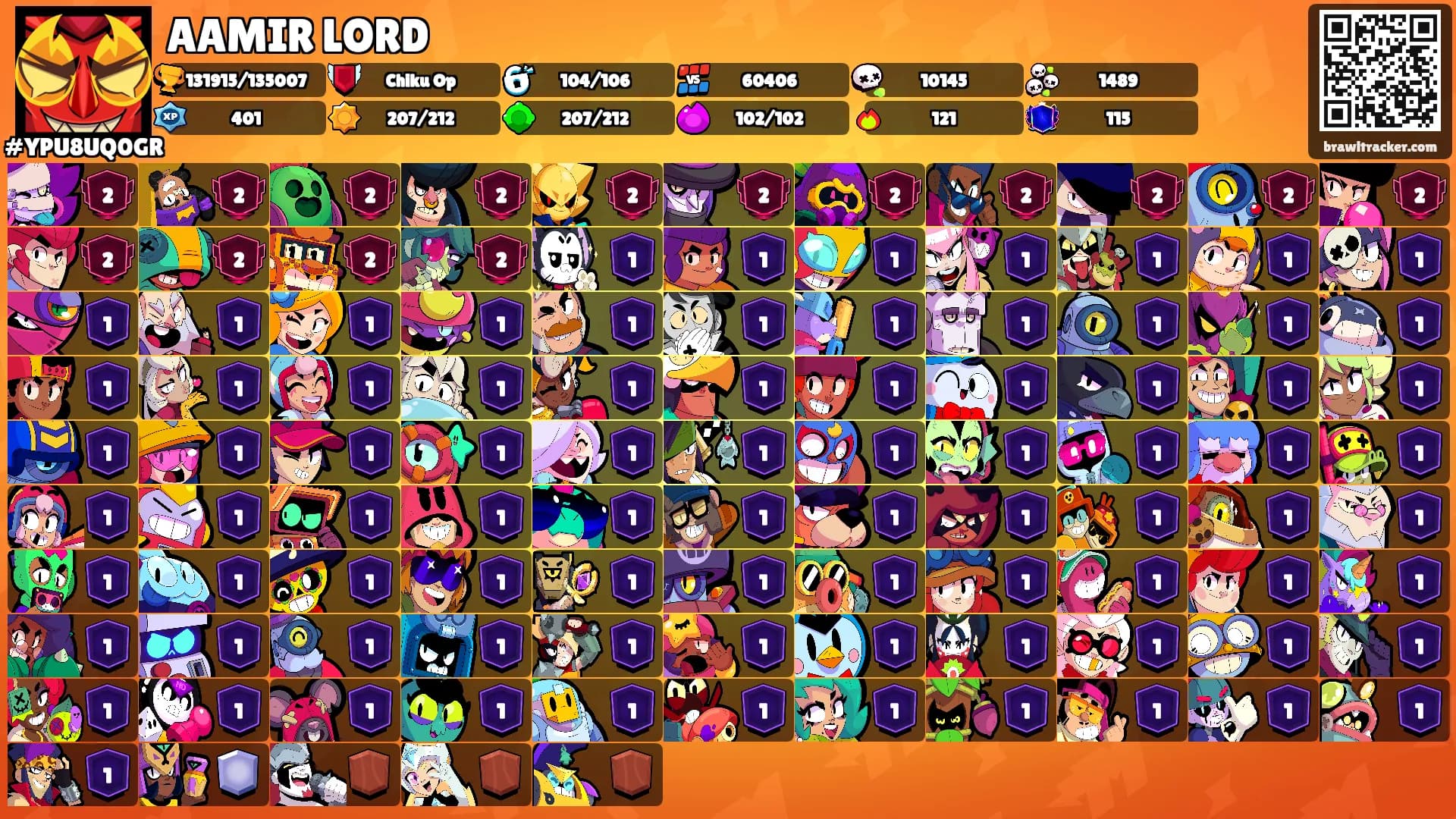 AAMIR LORD's Ranks