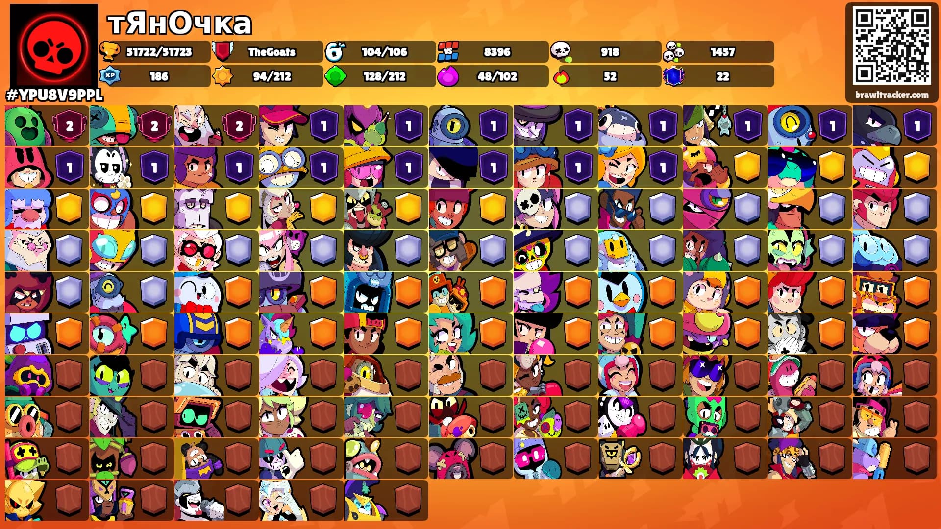 тЯнОчка's Ranks