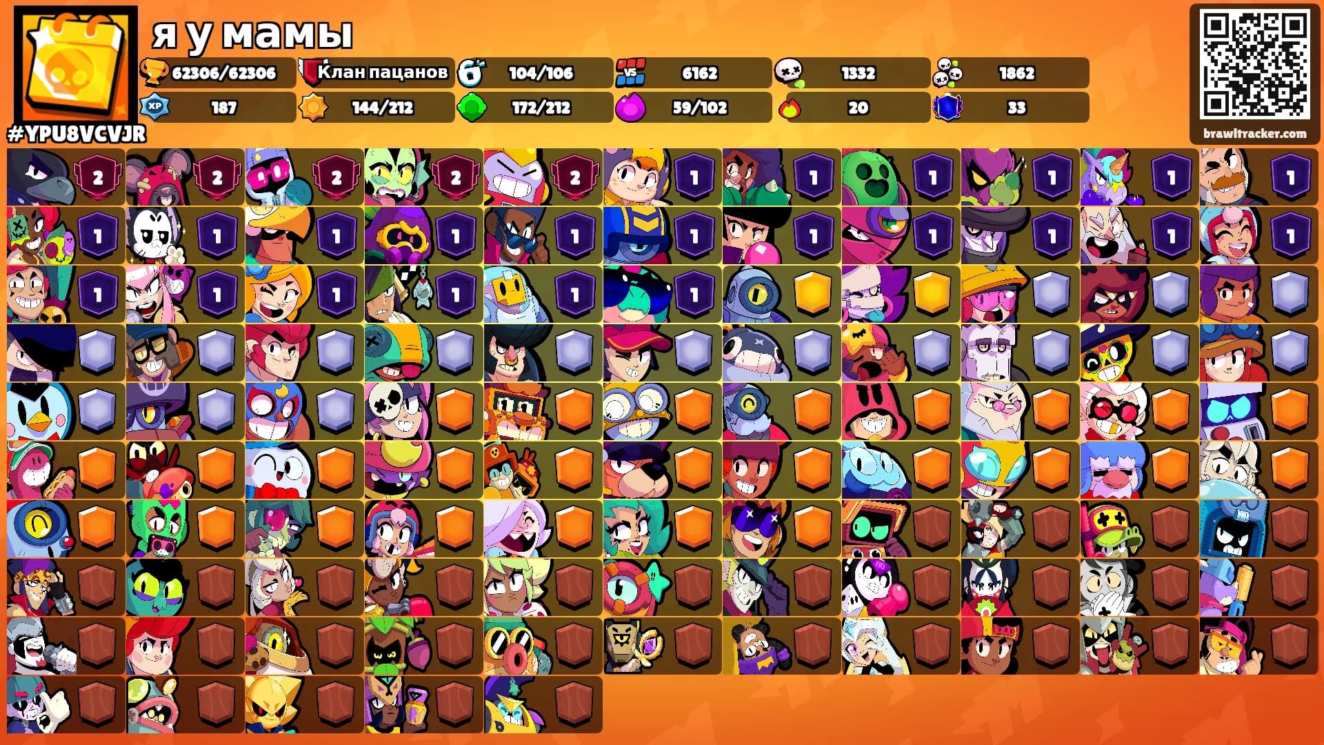 я у мамы's Ranks