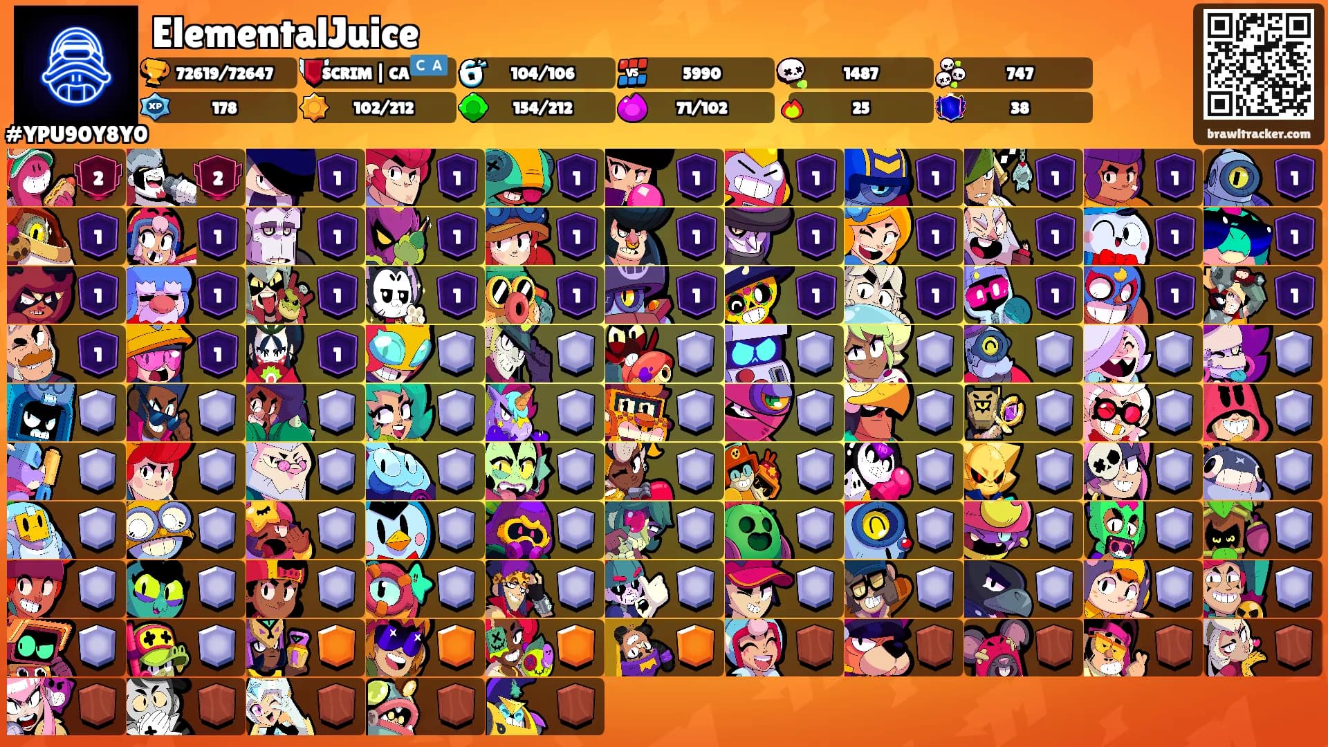 ElementalJuice's Ranks