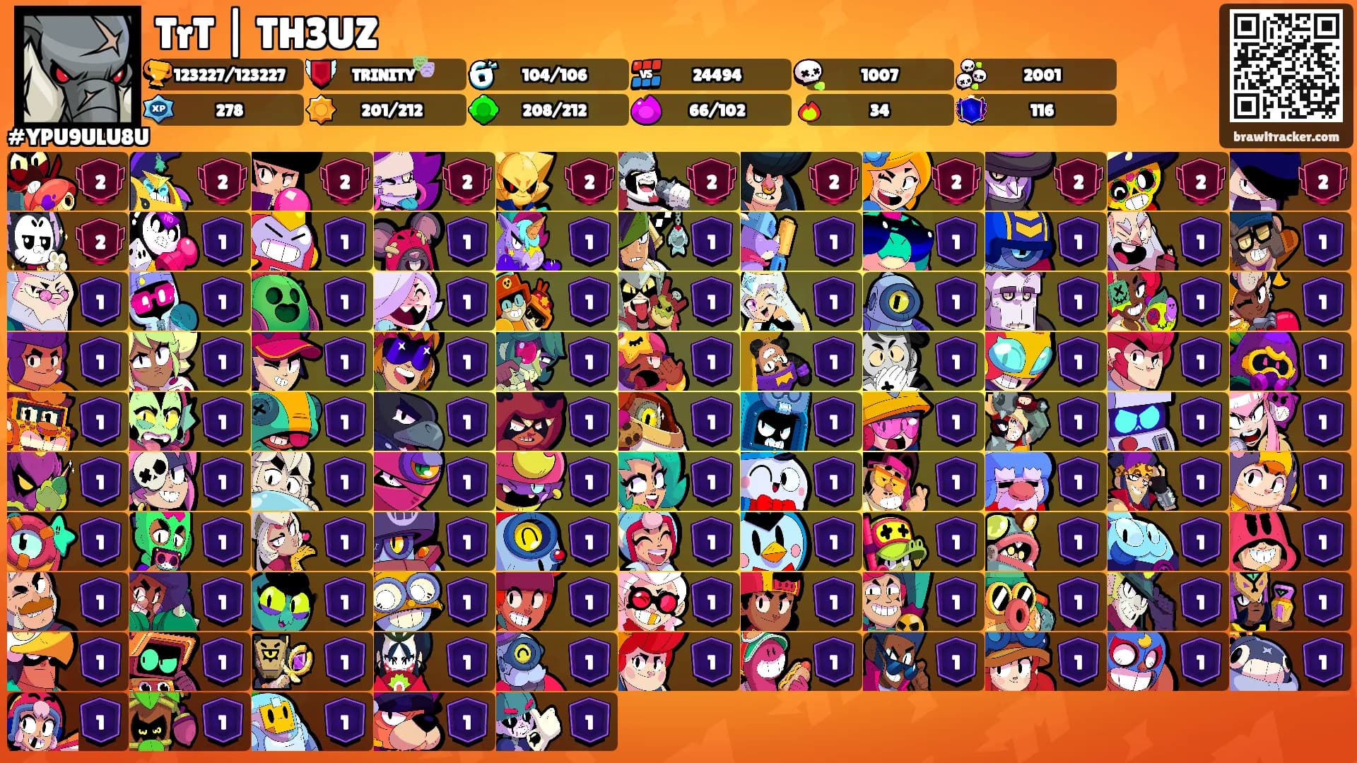 TrT | TH3UZ's Ranks
