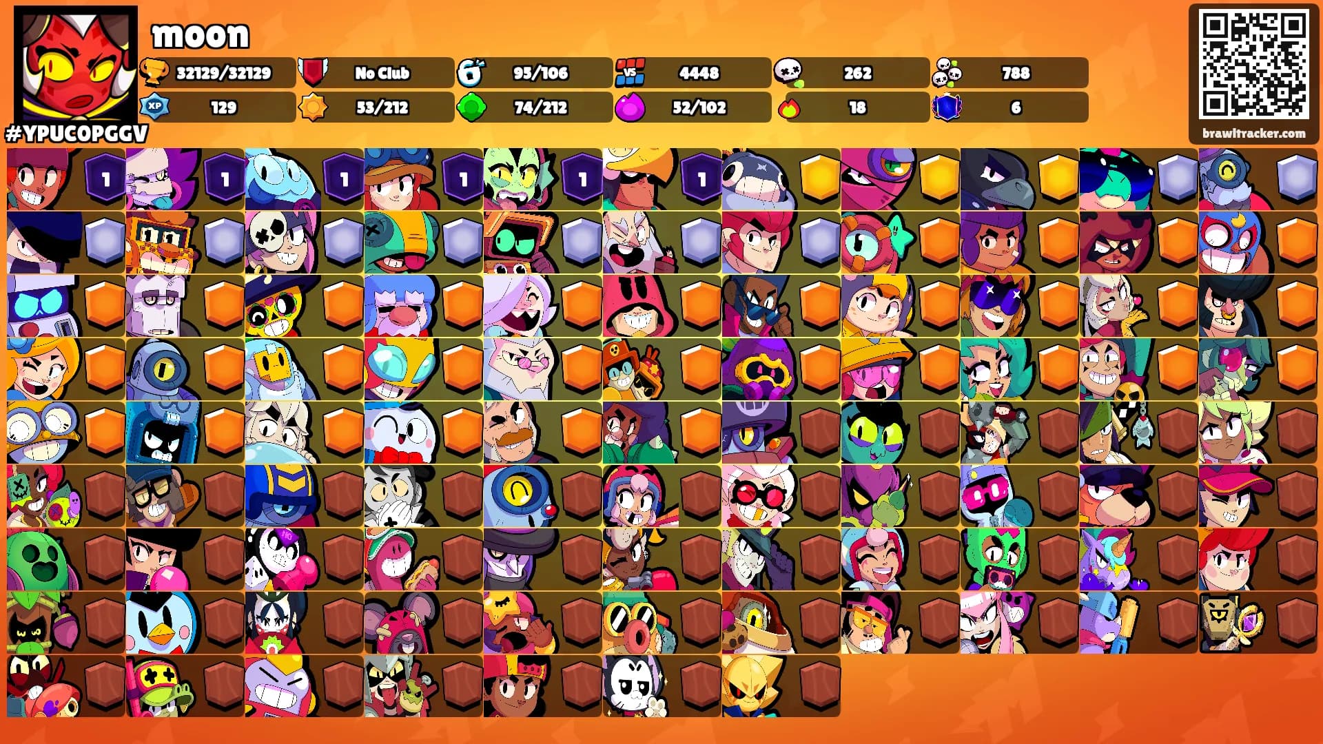 moon's Ranks